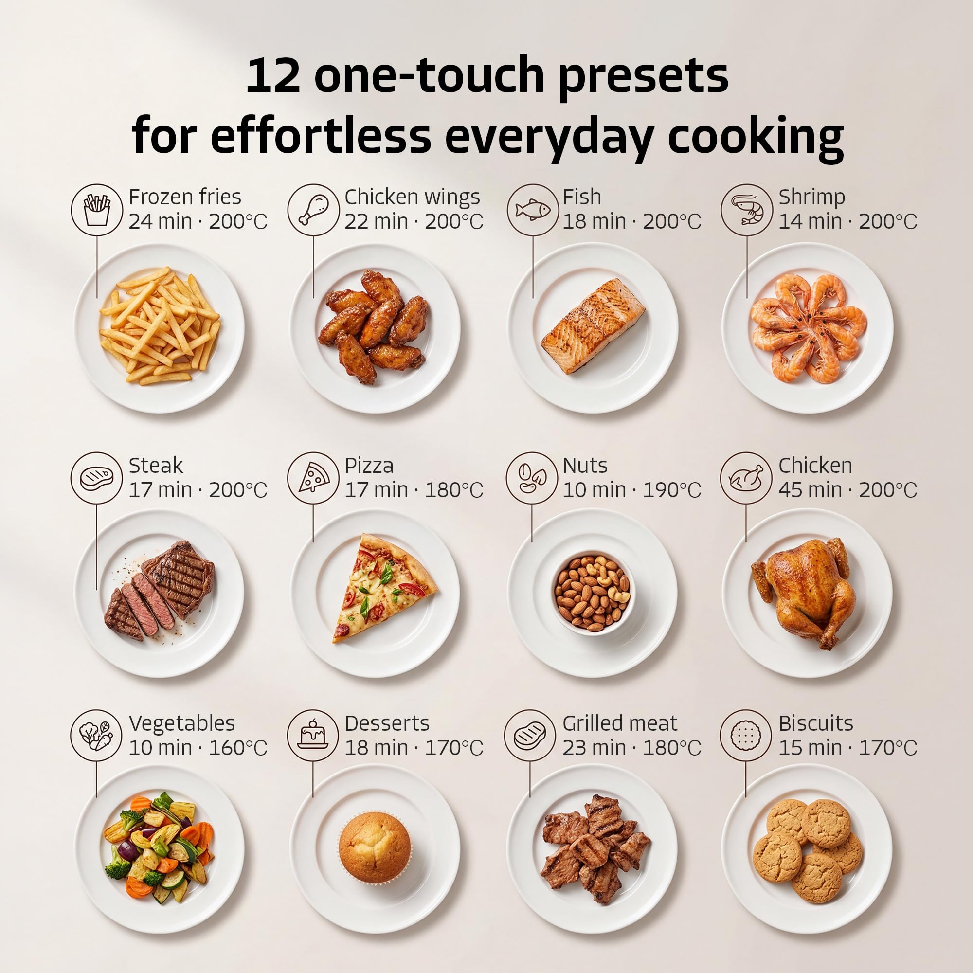 Löwenthal Double Airfryer XL 11 l frytkownica na gorące powietrze z 2 koszami (5,5 l + 5,5 l), 2800 W, Sync Finish & Match Cook, 12 programów, cyfrowy ekran dotykowy, 60-200°C, 44,5 x 27,9 x 35,2 cm