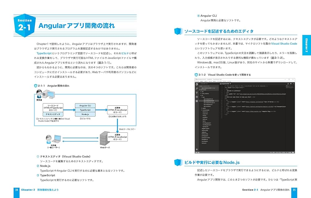 .NETエンタープライズWebアプリケーション開発技術大全 v.5(トランザク… NETエンタープライズWebアプリケーション開発技術大全 v.5