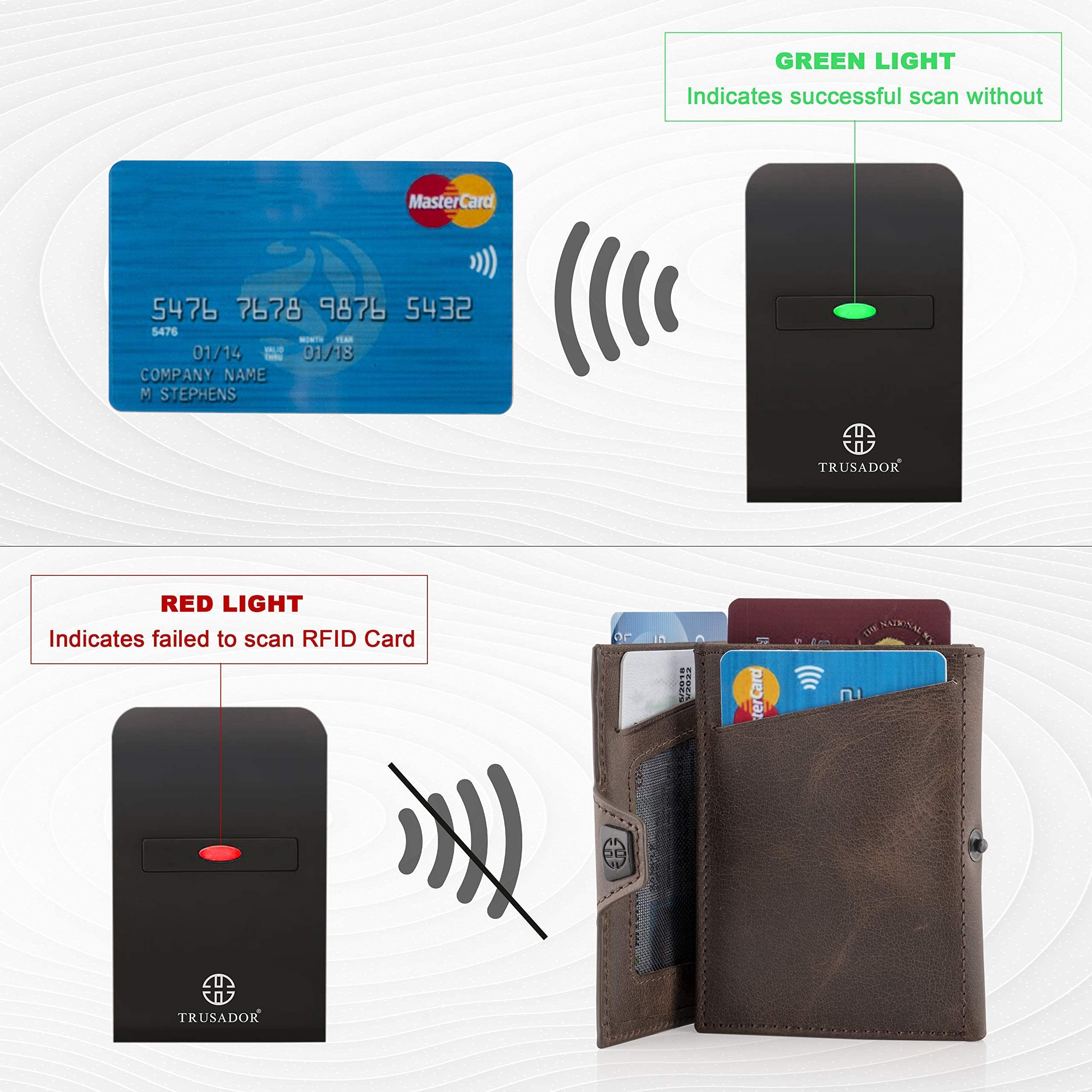 TRUSADOR Verona Unisex RFID Trifold Leder Geldbörsen Fronttasche Geldbörse