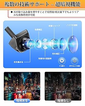 Amazon.co.jp: 【4信号モード&角度調整可能 】バックカメラ リア