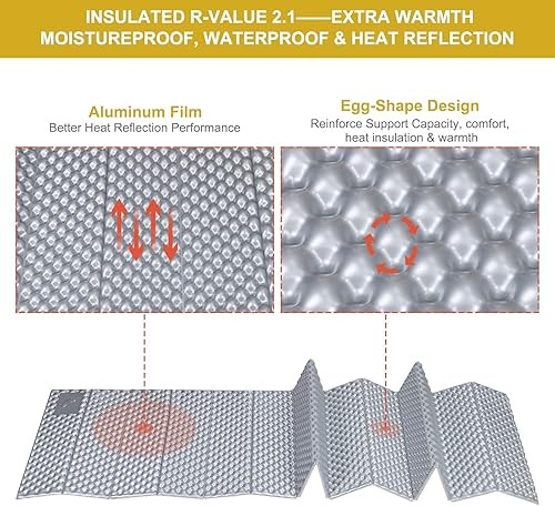 Miniatura 4 de PATIKIL Almohadilla de dormir de espuma de celda cerrada aislada R-Value 2.1 Almohadilla de dormir plegable Esterilla de dormir ligera para acampar