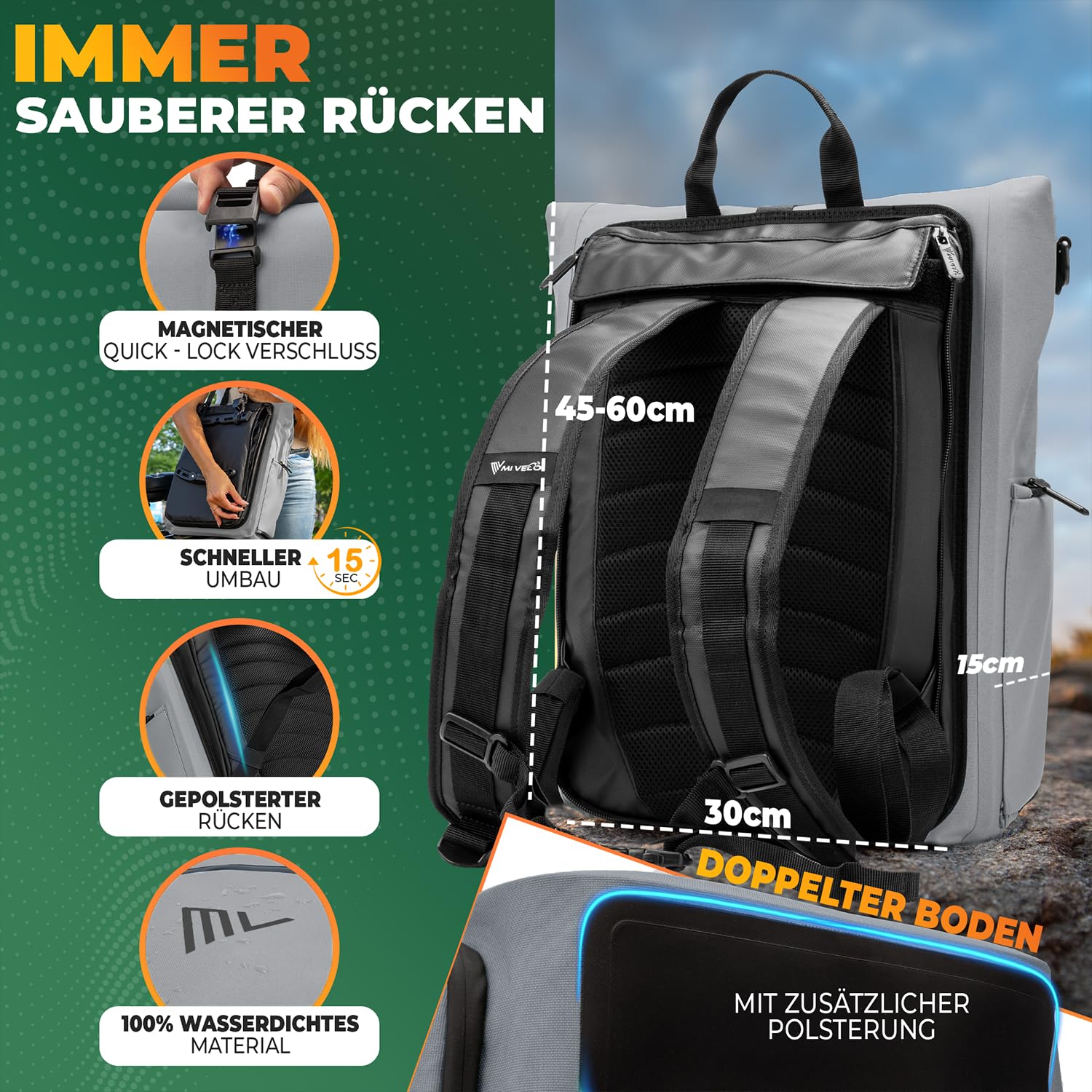 MIVELO 3in1 Fahrradtasche für Gepäckträger I Rucksack & Gepäckträgertasche hinten - in 15 Sekunden umgebaut I Fahrradrucksack 100% wasserdicht I Tasche Fahrrad (Vollreflektierend, EVO 25L)