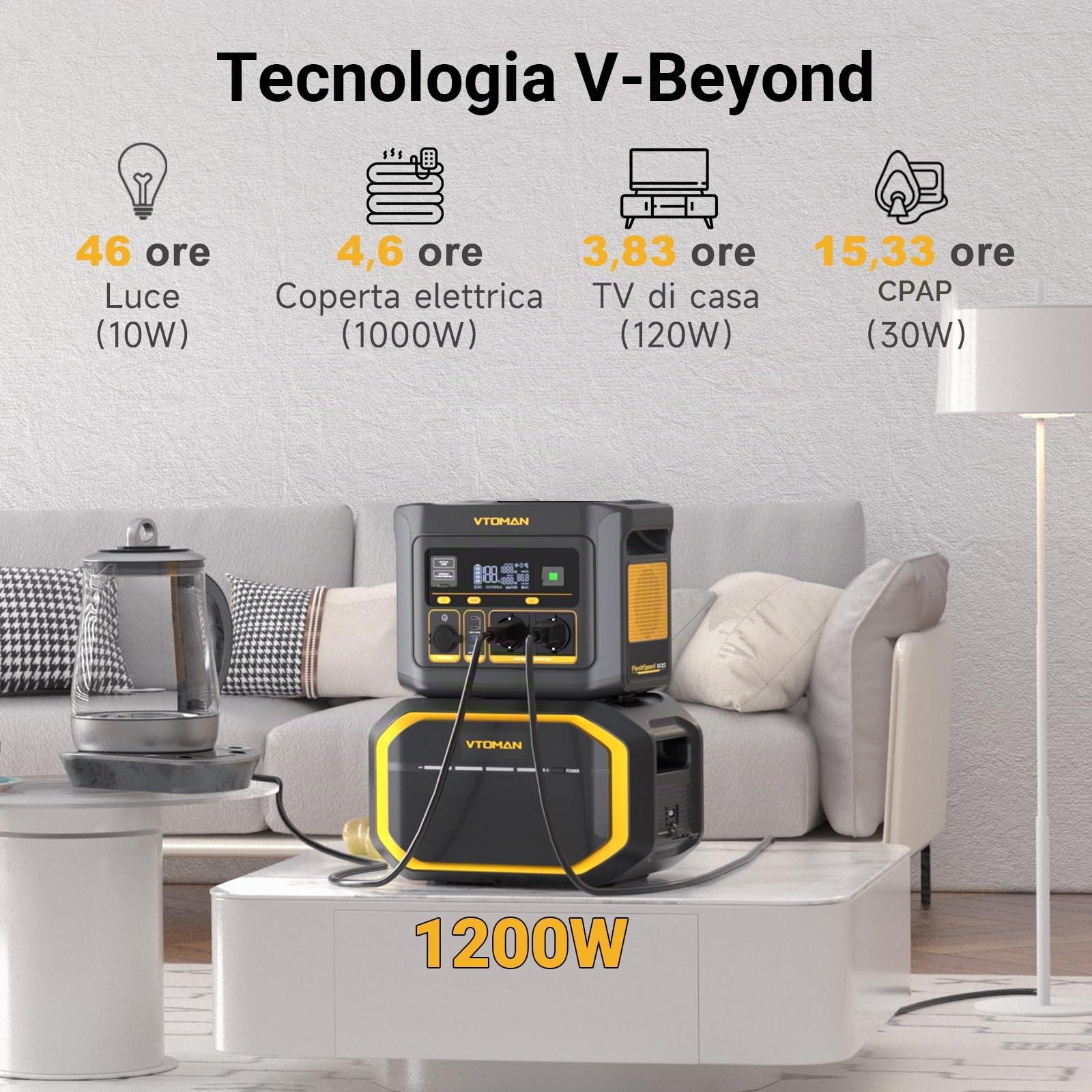 VTOMAN FlashSpeed 600 499Wh Campeggio Centrale Elettrica Portatile | 600W(1200W Picco) LiFePO4 Power Station, 100W USB-C, Ricarica da 0-80% in 60 Min, Capacità Espandibile Generatore Solar