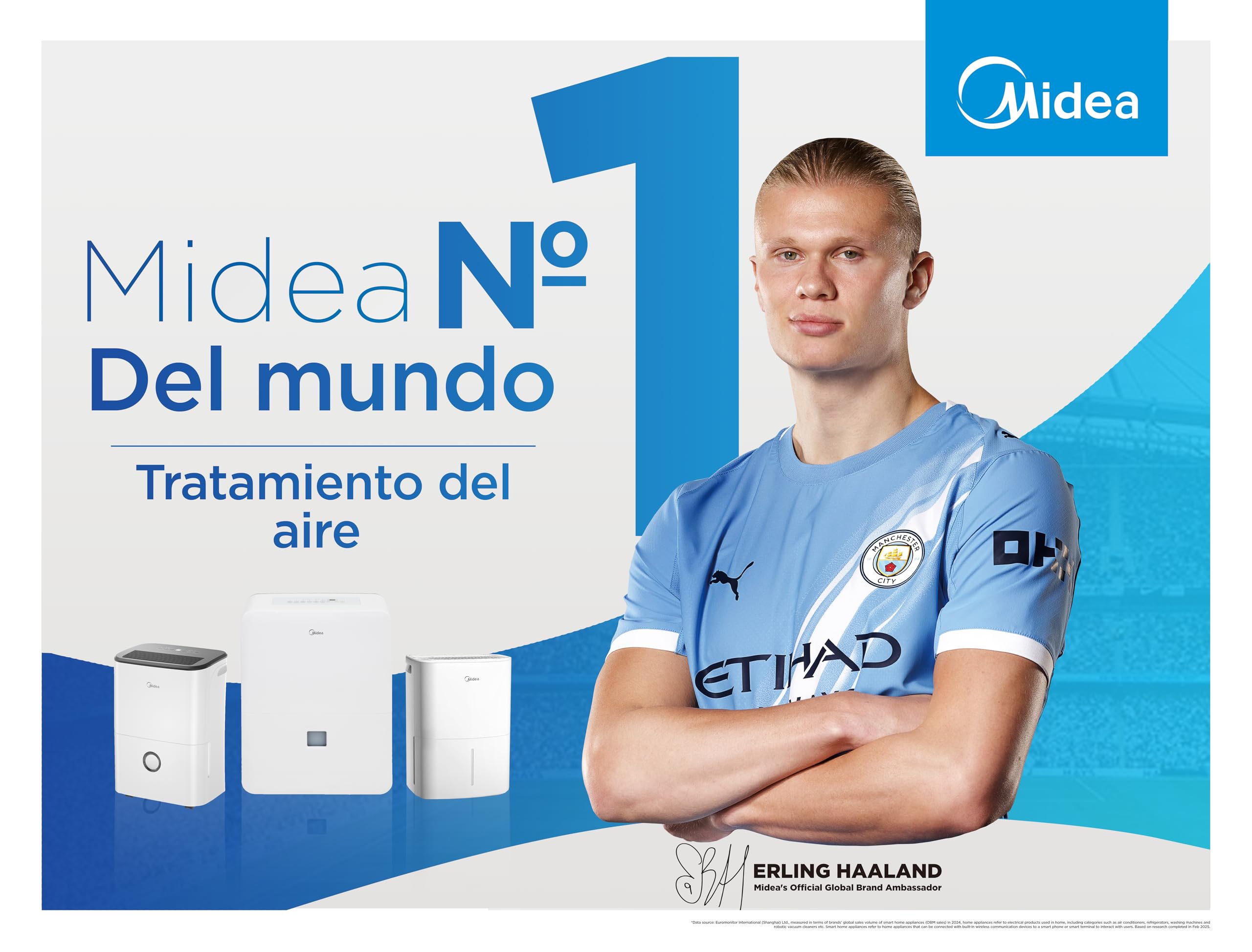 Midea Deshumidificador de Humedad 20L Silencioso | WiFi/App, Modo Secado de Ropa y Auto Antihumedad, Purificador Eléctrico Antibacterias, moho y Condensación | Ideal en habitaciones hasta 50m2/150m3