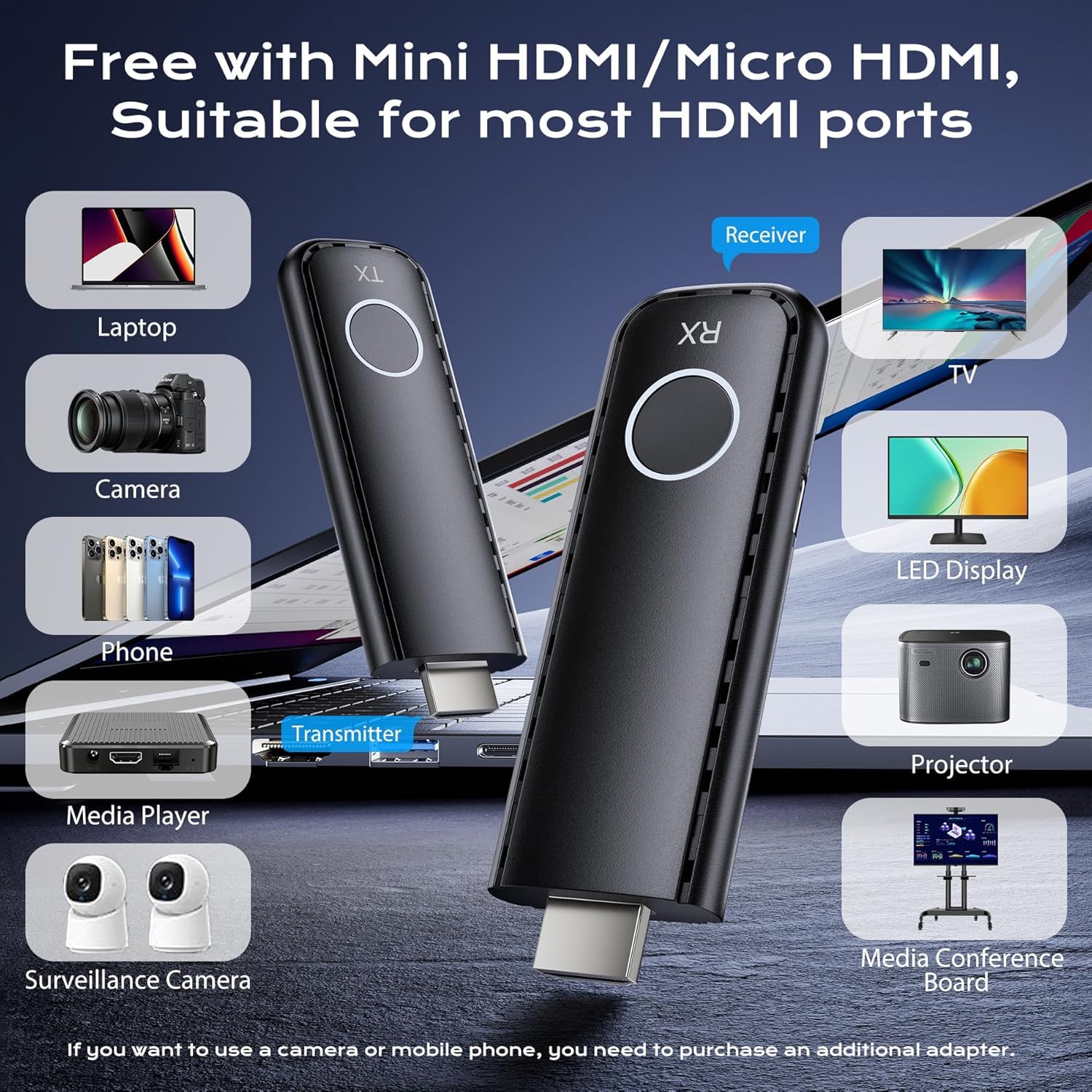 Trasmettitore e Ricevitore HDMI Wireless, Full HD 1080P Dongle HDMI Wireless Extender, Portata 164FT/50M, Doppia Banda 2,4/5G Streaming Video/Audio/File da Laptop, PC, TV Box a Monitor/HDTV/Proiettore