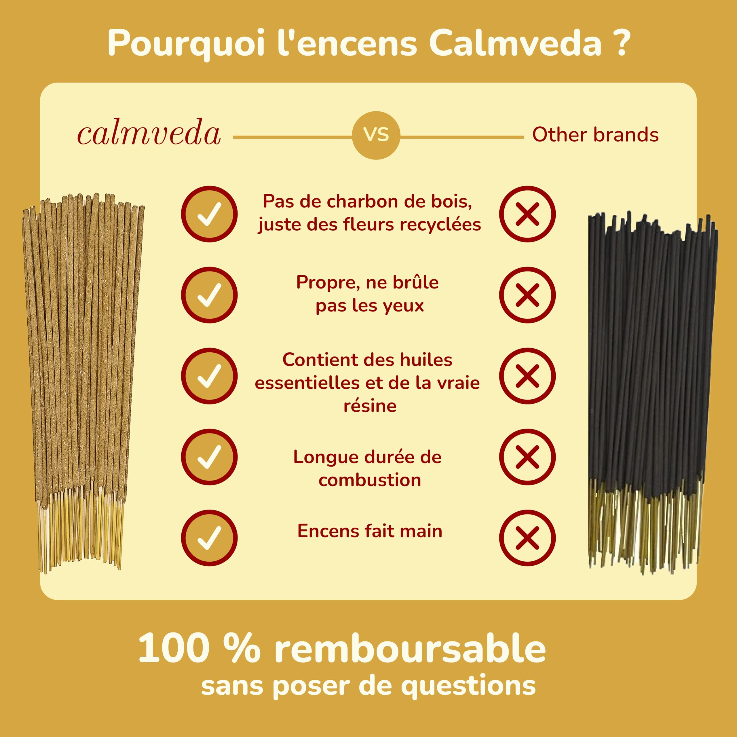 Baton Encens Naturel Pack Variété 90g sans Charbon Fabriqué à partir de Fleurs Recyclées Frankinscène Myrrhe Sauge Blanche Palo Santo Sang de Dragon