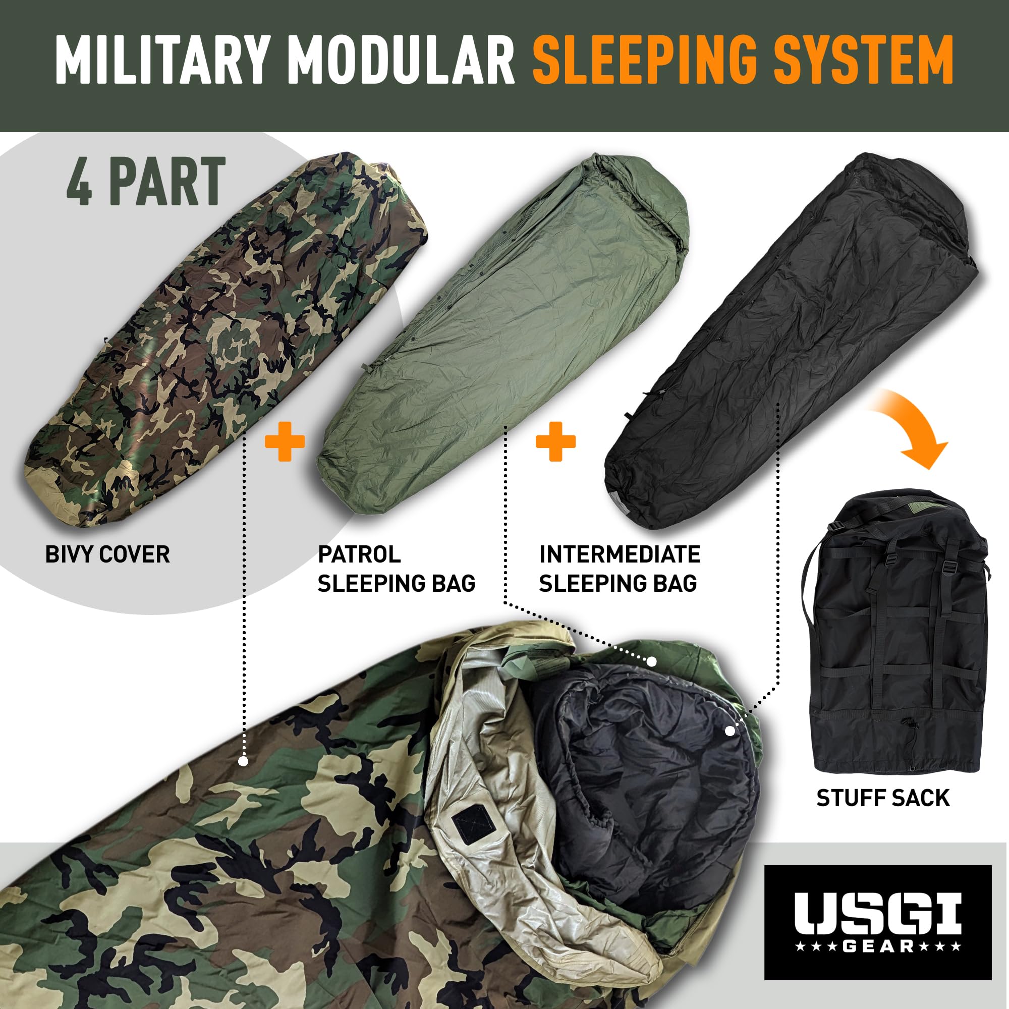 Amazon.co.jp: USGI Gear ミリタリースリーピングバッグシステム