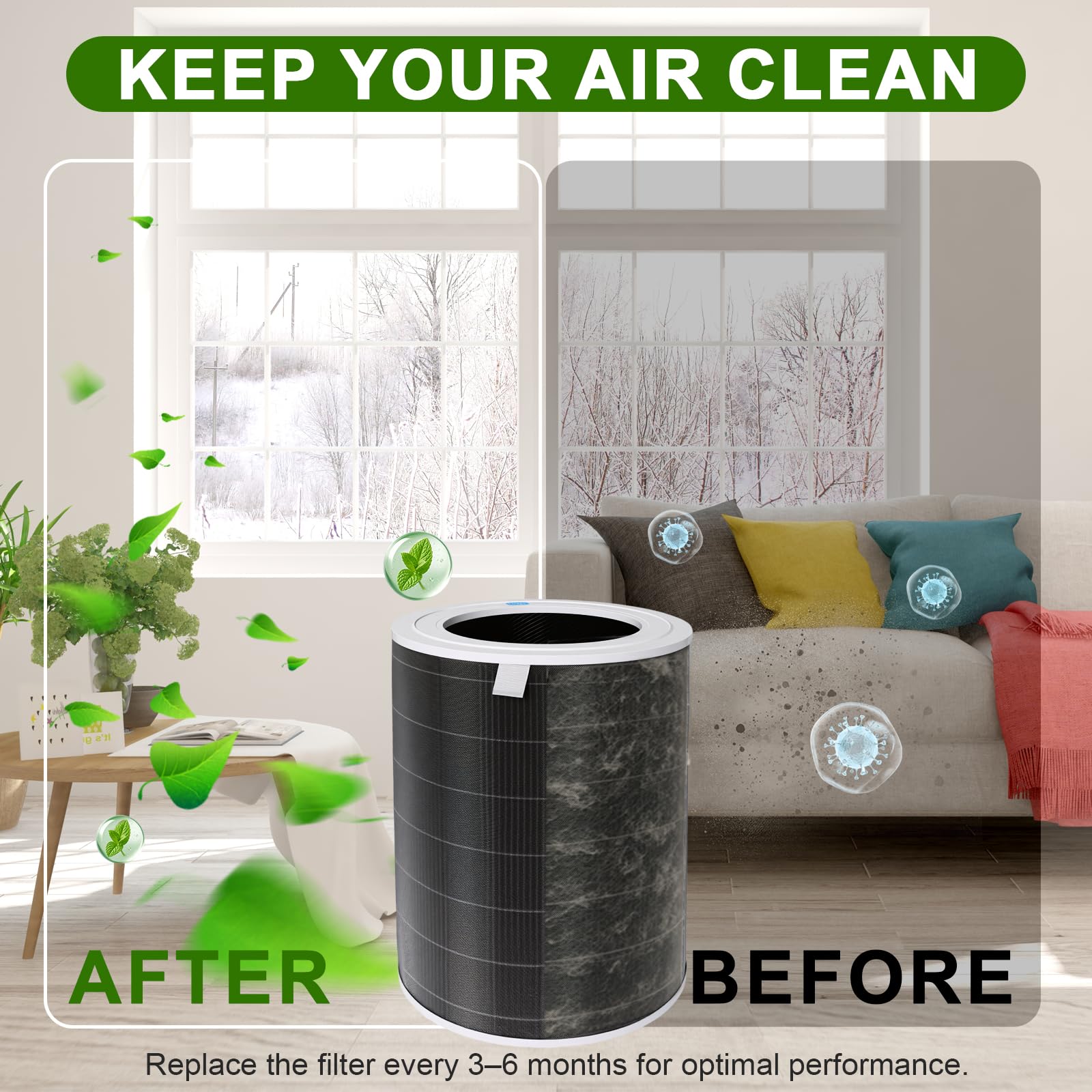 Ersatzfilter kompatibel mit Xiaomi Smart Air Purifier 4 Pro, H13 HEPA Luftreiniger Filter mit Aktivkohle, 3-in-1 Kombi-Filter für Staub Pollen Tierhaare Rauch Gerüche