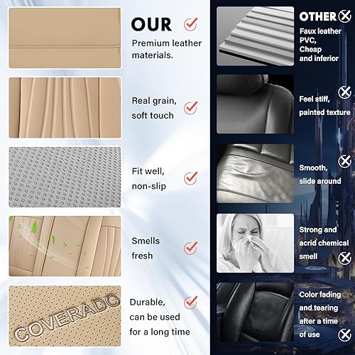 Miniatura 6 de Coverado Fundas de asiento de automóvil súper transpirables de piel sintética para asiento de automóvil juego completo impermeable para interiores