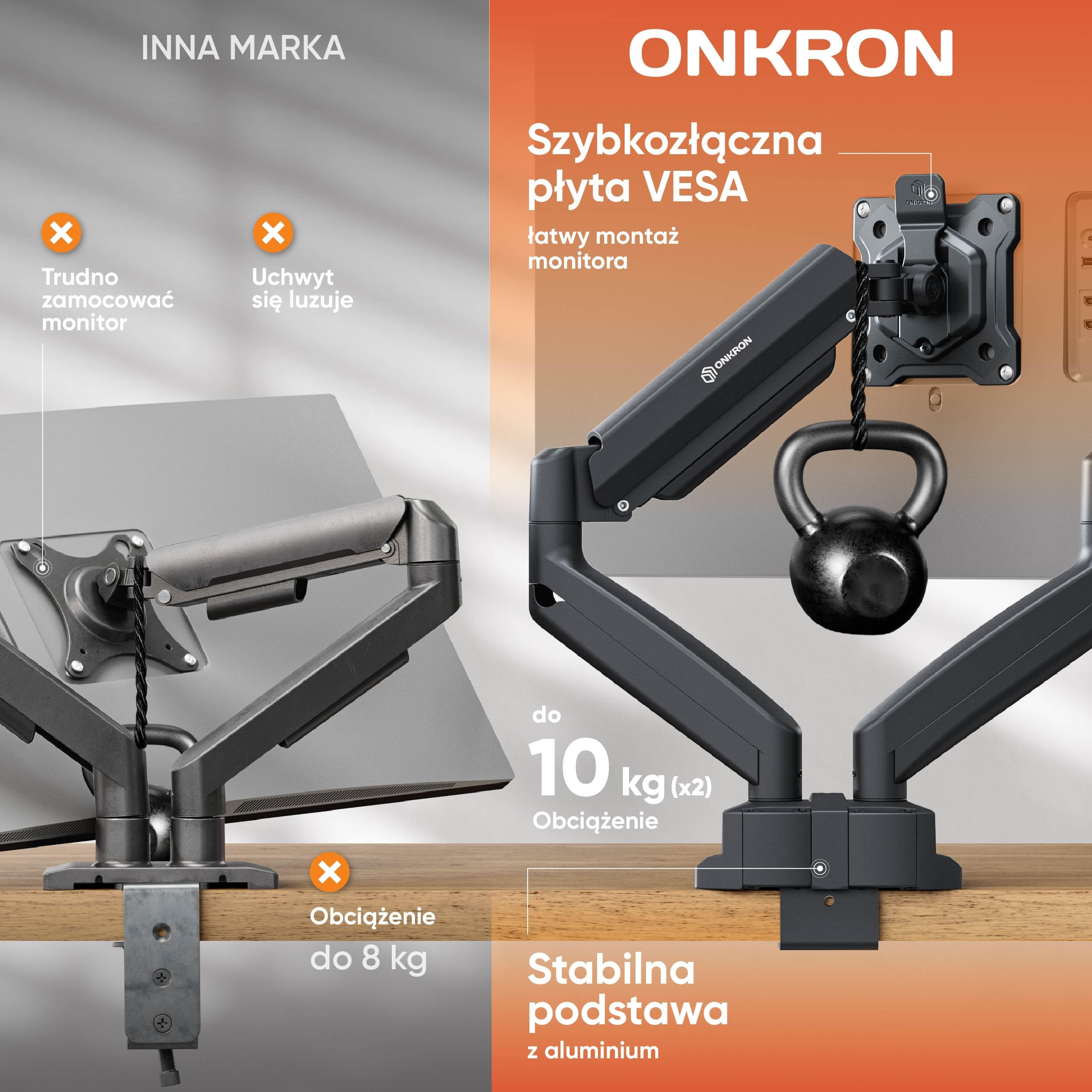 ONKRON Uchwyt na Dwa Monitory dla Ekranów 13-32 cale, do 2x10 kg, Podwójne Ramię ze Sprężyną Gazową, VESA 75x75-100x100, Uchwyt Biurkowy do 2 Monitorów, Czarny G160-B