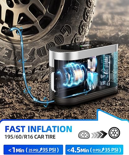 Miniatura 2 de Inflador de neumáticos, compresor de aire portátil de 12 V CC, bomba de aire ultra rápida para neumáticos de automóvil, bomba de aire de neumáticos