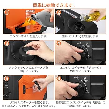 ジャンク　LITAKE BS3850iS ポータブル発電機 ジャンク LITAKE BS3850iS ポータブル発電機 - メルカリ