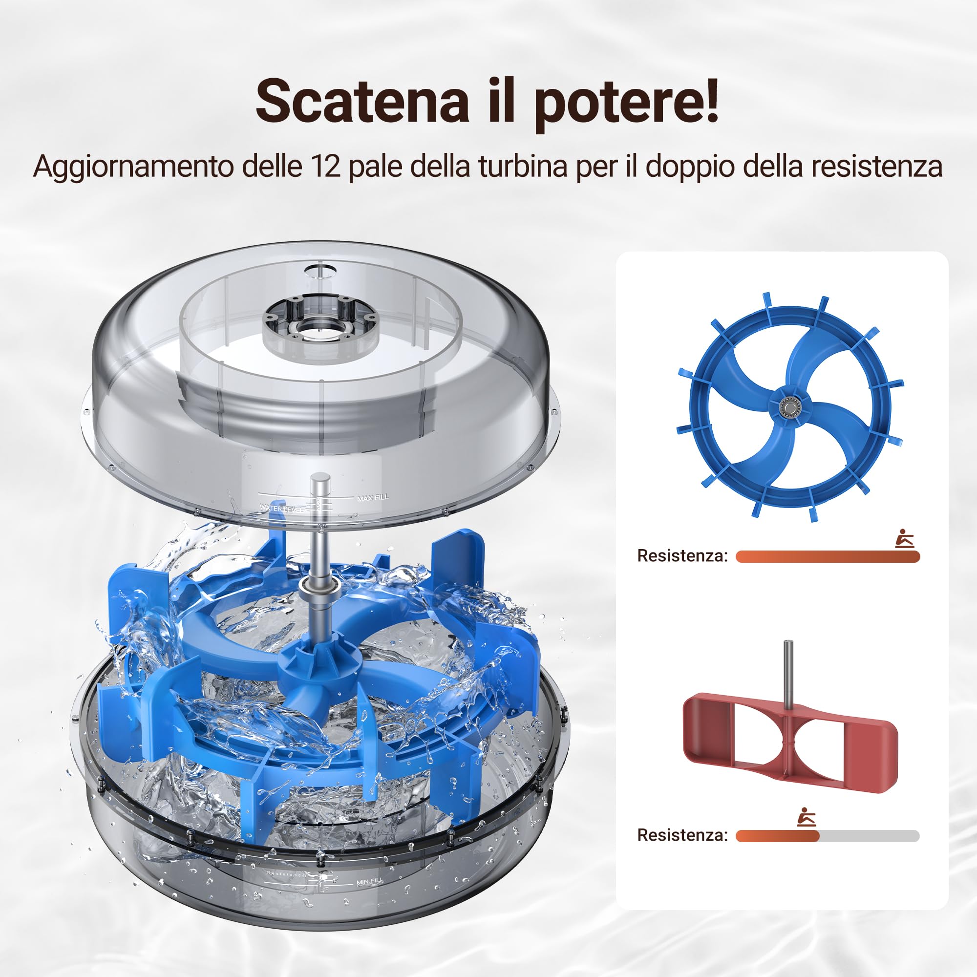 MERACH Vogatore ad Acqua per la Casa, Vogatore con Resistenza all'Acqua di 15 Litri, Connettività Bluetooth e APP, Supporto per iPad, Sedile Ergonomico, Stoccaggio Verticale Salvaspazio