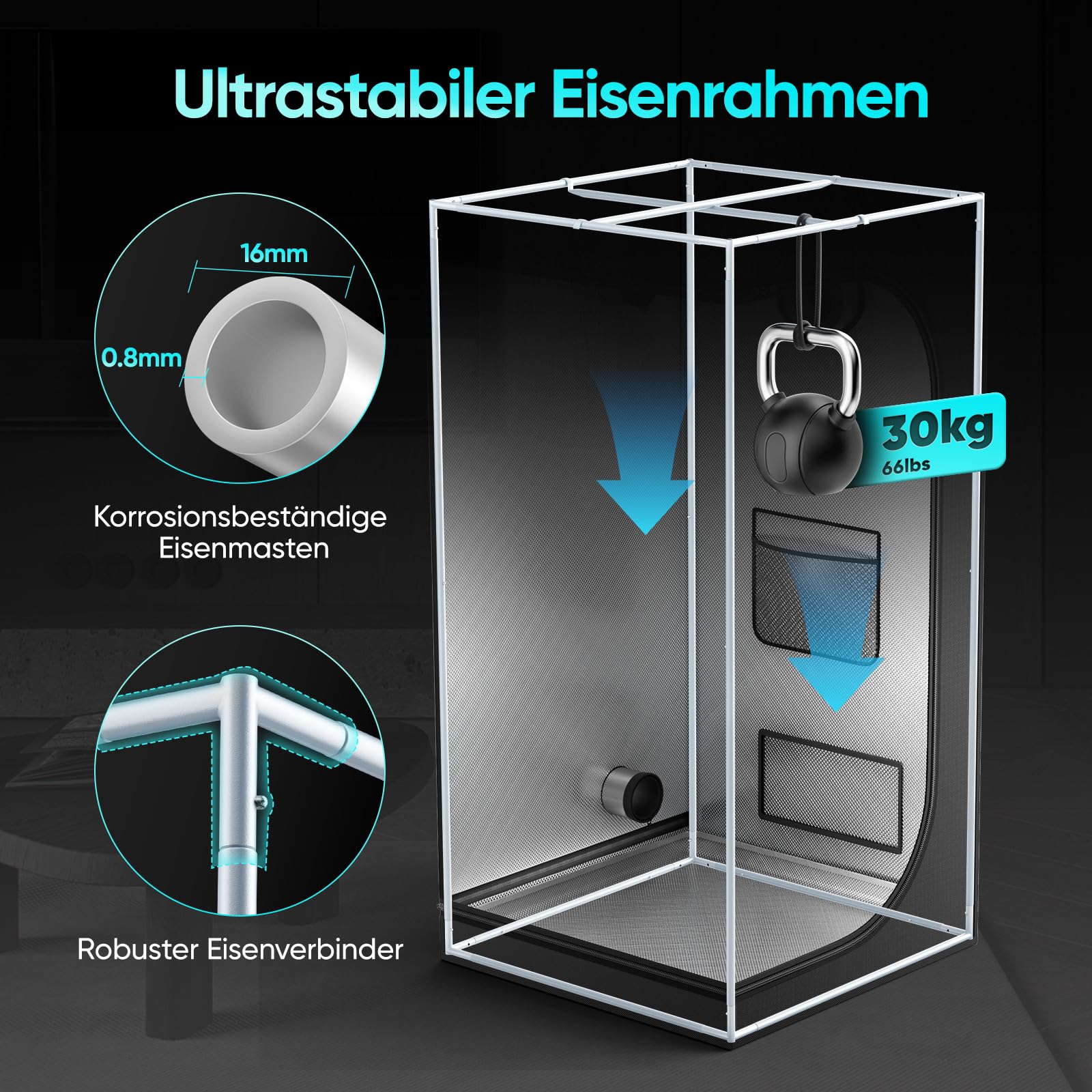 Growzelt Komplettset M1500 LED Vollspektrum Grow Lampe 80x80x160cm 4" 215 CFM 3000RPM Belüftungssatz Hydroponics Indoor Growing Tent Set