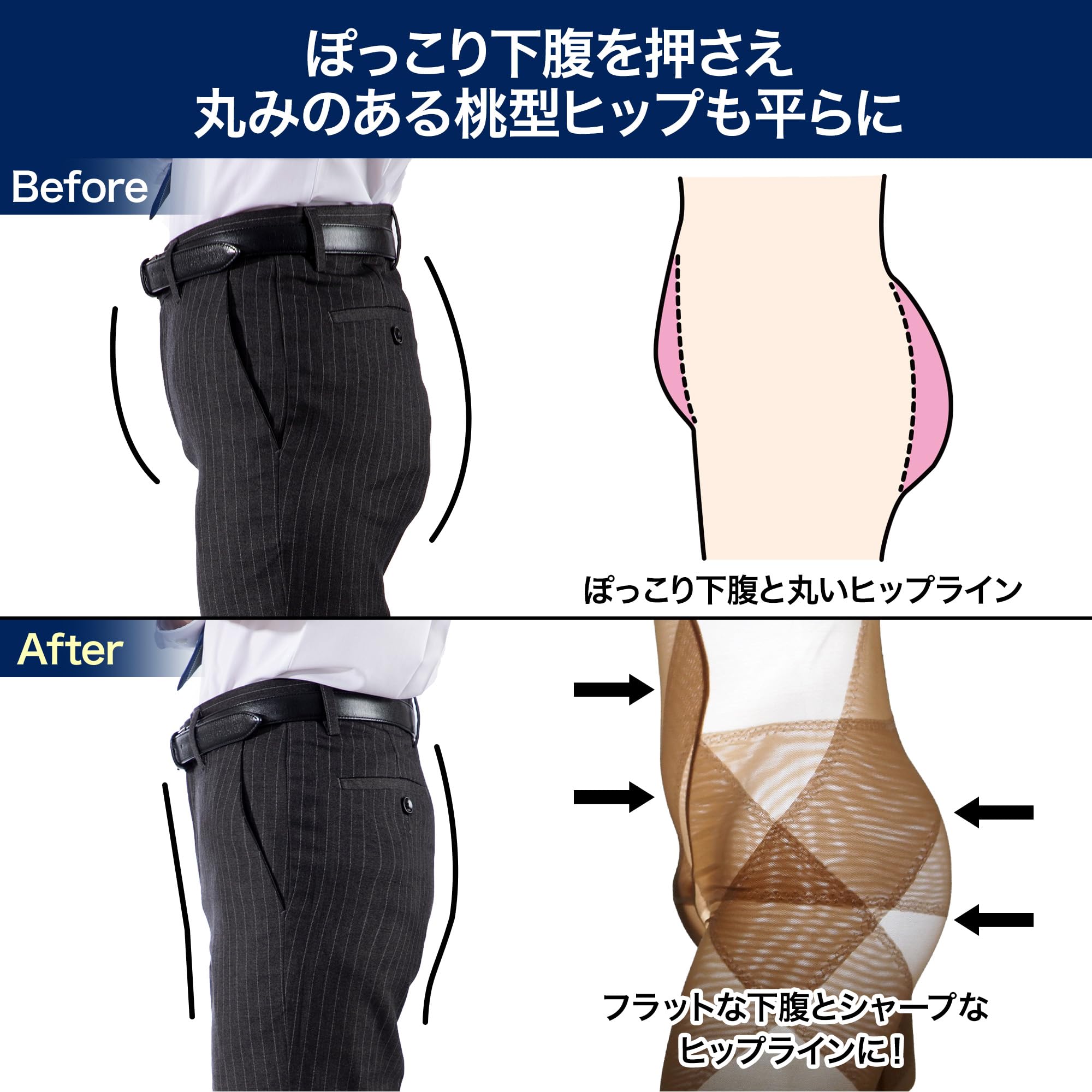 男子用ガードル(L寸)84〜94cm 男子用ガードル(L寸)84〜94cm Amazon