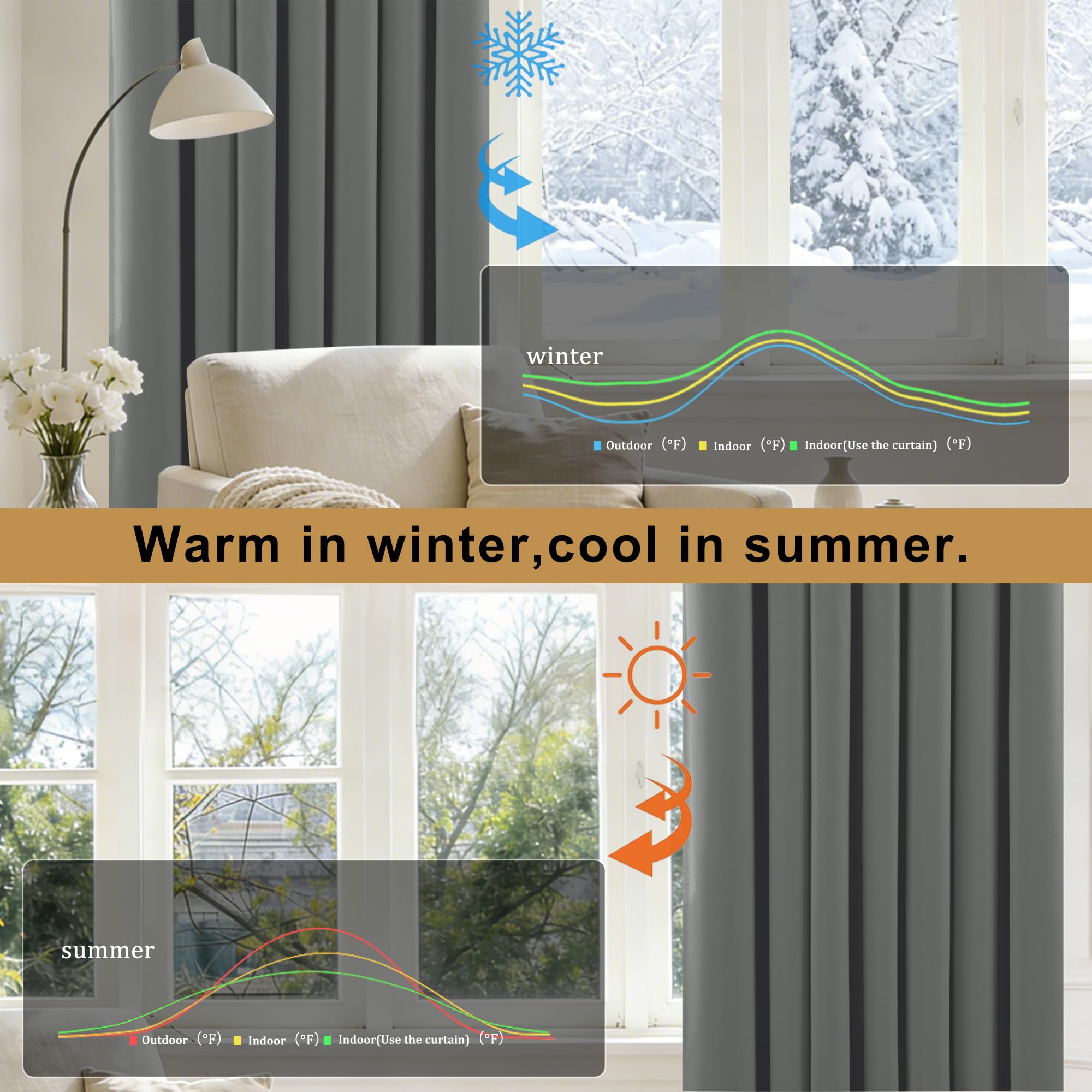 Hiasan Rideau Occultant Thermique, 132 x 210 cm (L x H), Gris Foncé | Lumineux Bloquer anti Bruit avec œillets, pour Maison Chambre Salon Bureau Porte d'Entrée, 1 Piece