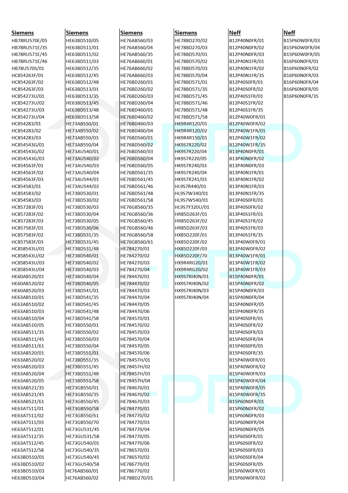DL-pro 1500W 230V ciepła do Bosch Siemens 680225 00680225 IRCA 7177R273 grzejnik do piekarnika kuchennego
