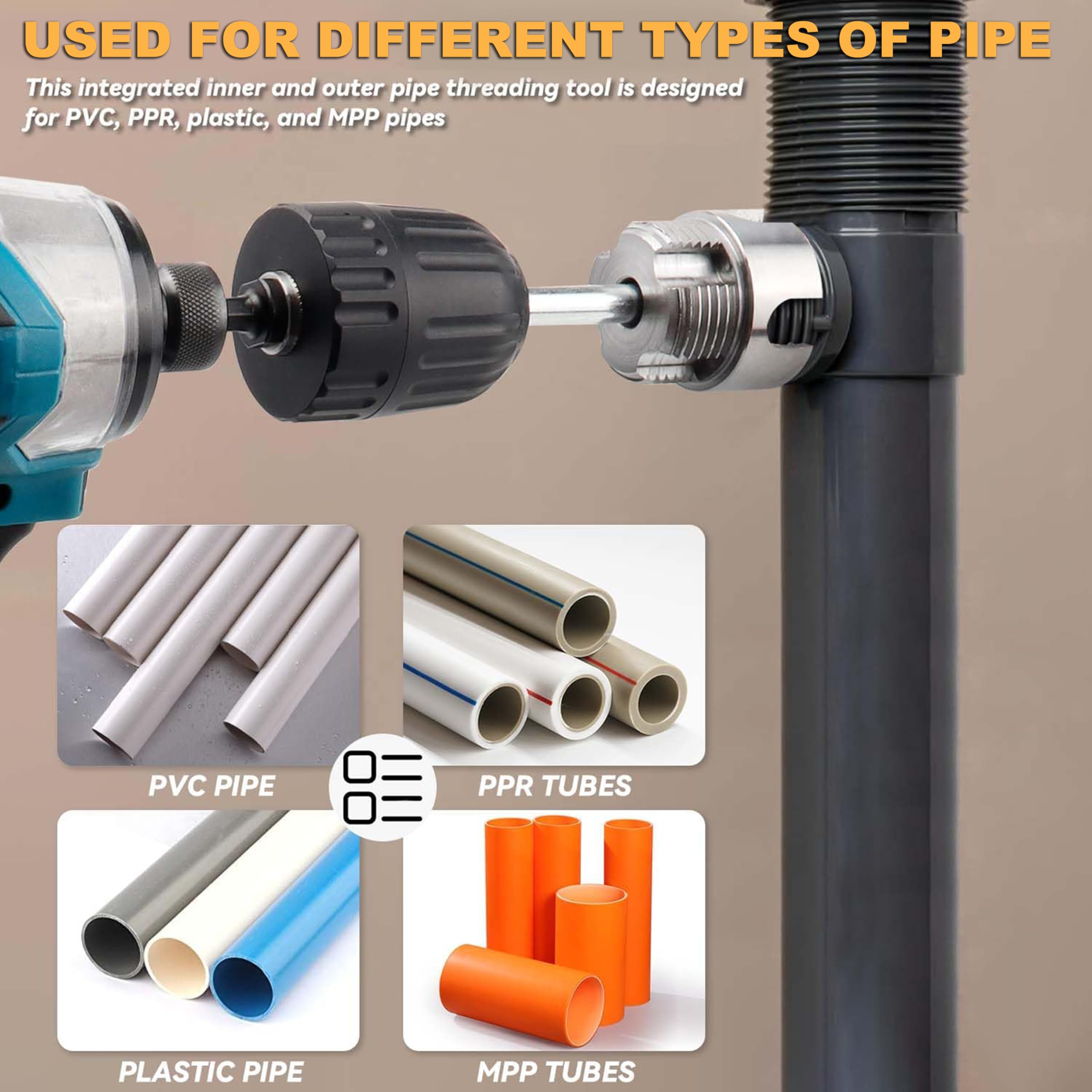 Digital Craft 1/2" Pipe Threader Die Head for Electric Drill, 2 in 1 Internal External Pipe Threading Tool with Hex Shank, Universal Pipe Threading Tool for Plumbing Repair 3