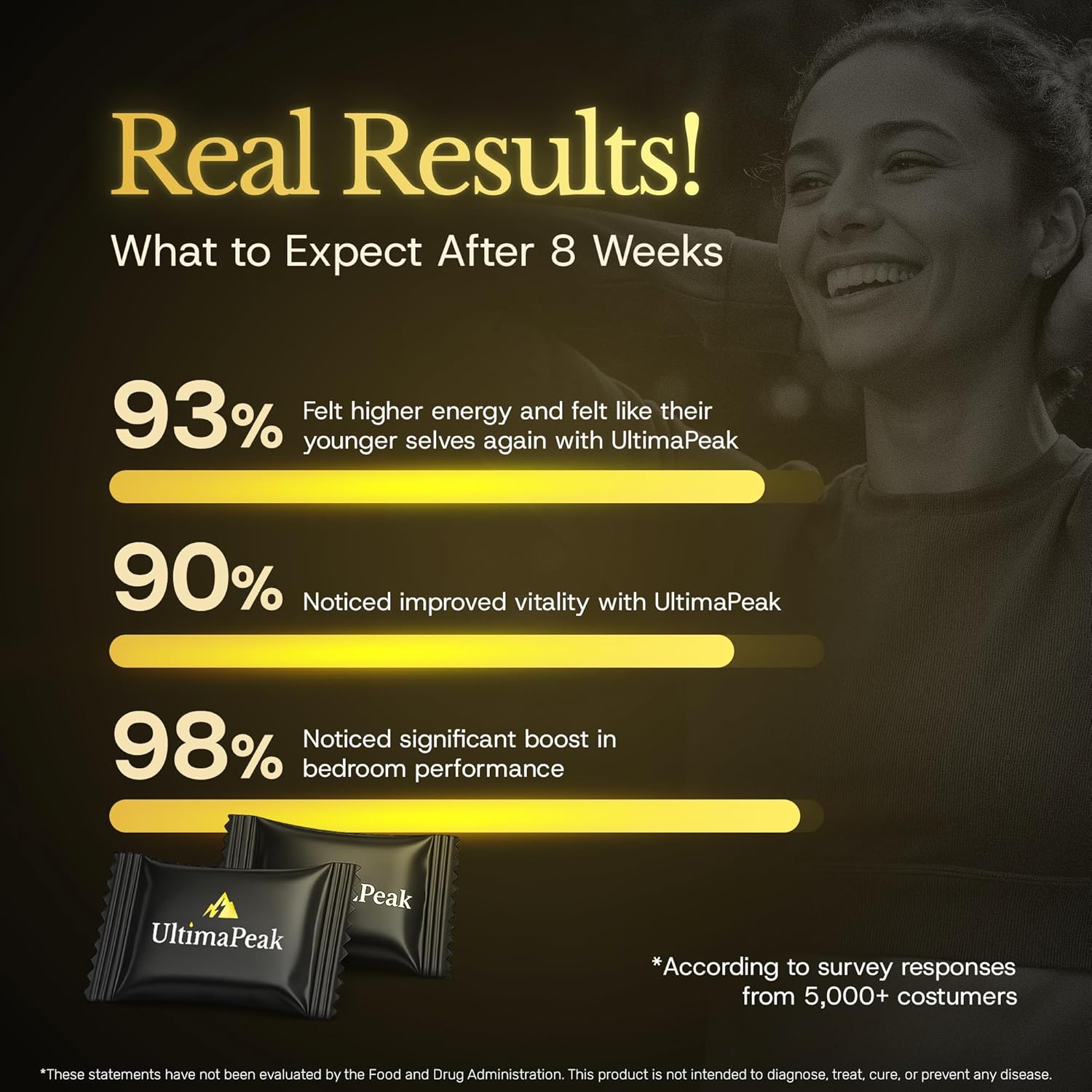 Pure Himalayan Shilajit Gummies with Ashwagandha,Trace Minerals & Fulvic Acid, Natural & Non GMO Supplement for Men & Women, 30 Count - Image 2