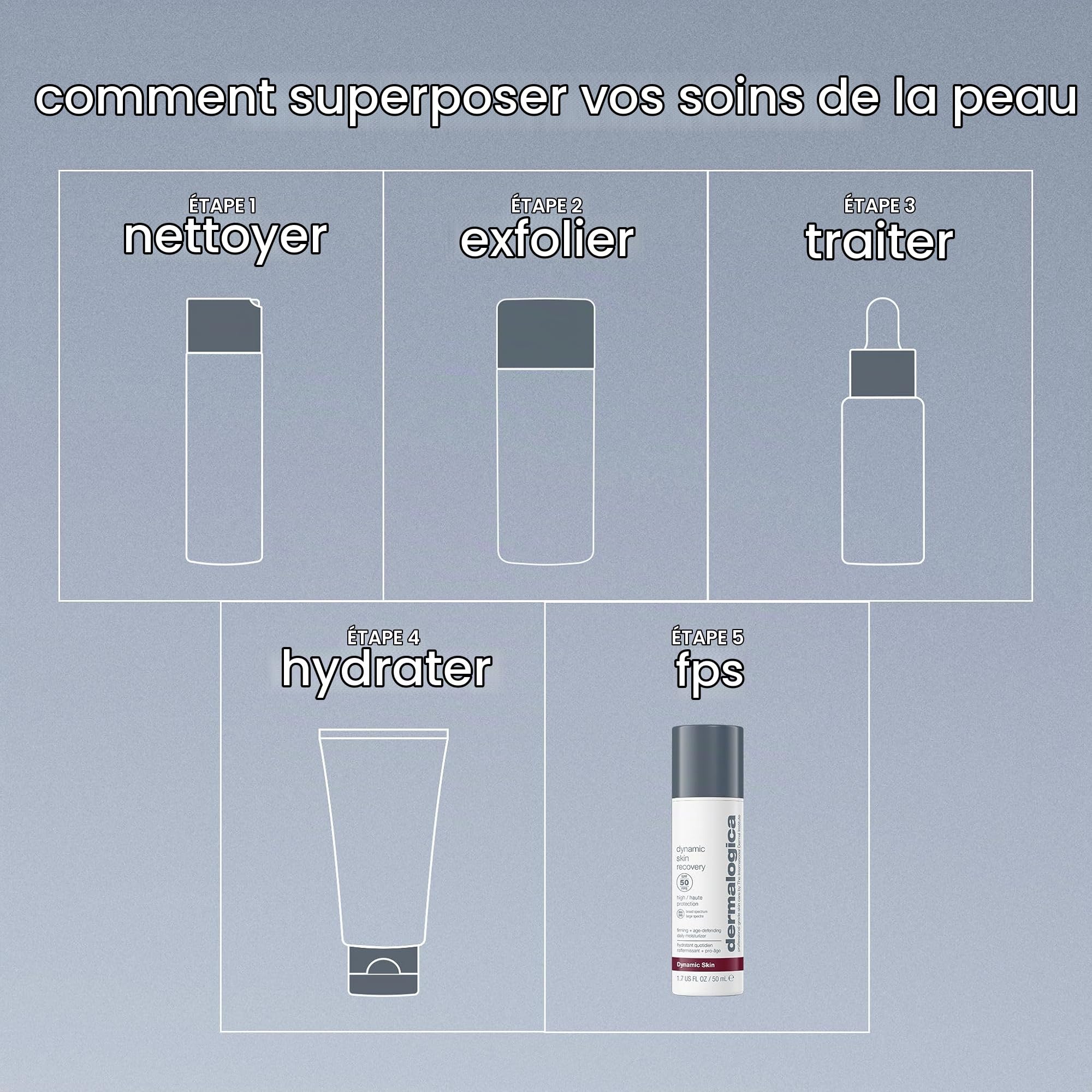 Dermalogica Dynamic Skin Recovery Soin Hydratant SPF50 65ml Lot | Soin hydratant quotidien SPF50 qui hydrate, raffermit et aide à protéger des signes visibles de l'âge.