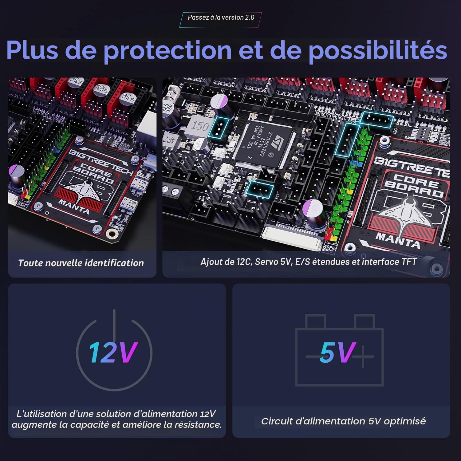 BIGTREETECH Manta M8P V2.0 Integrated Control Board 32Bit Running Klipper with CB1, High Speed 3D Printer Motherboard, Compatible TMC5160T Plus,TMC5160,TMC2209,TMC2240 Stepper Driver (Without CB1)