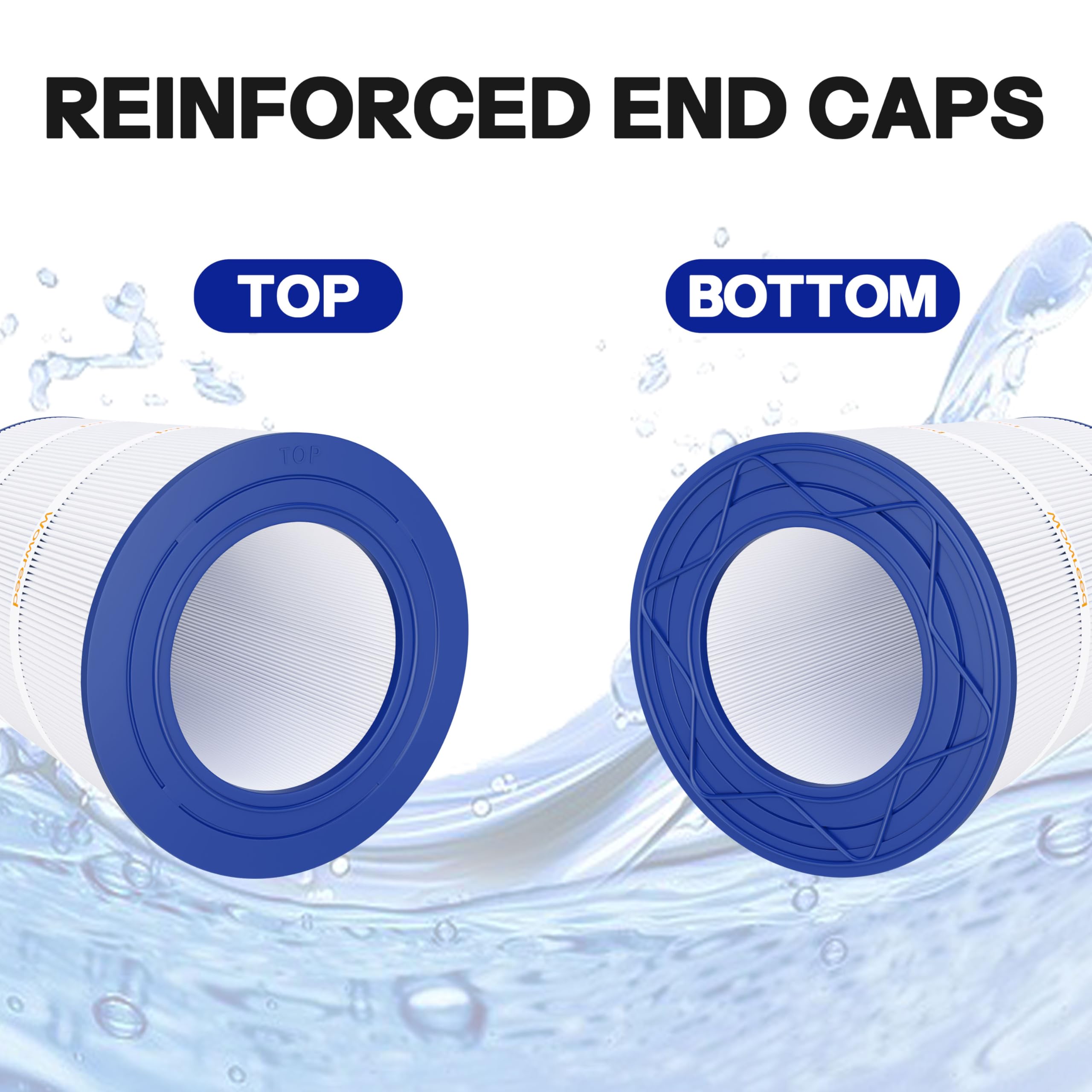 Pool Filter Compatible with PAP75, Clean&Clear CC75, CC75, C-9407, FC-0685, SP75, 59054100,1 PackF