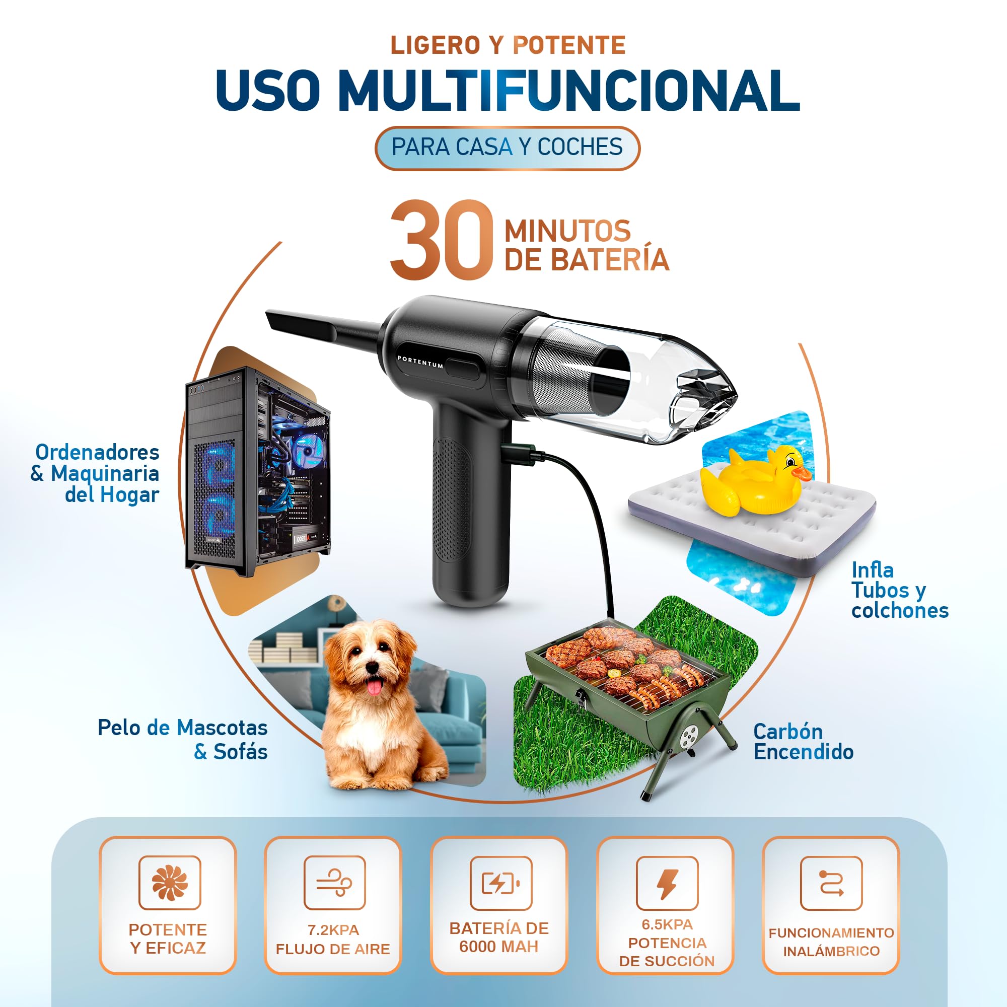 PORTENTUM 2 en 1 Aspirador de Mano Potente y soplador Aire comprimido, con batería, 3 velocidades y Bolsa de almacenaje. Aire comprimido Limpieza pc, sofá, Mascotas, Coche