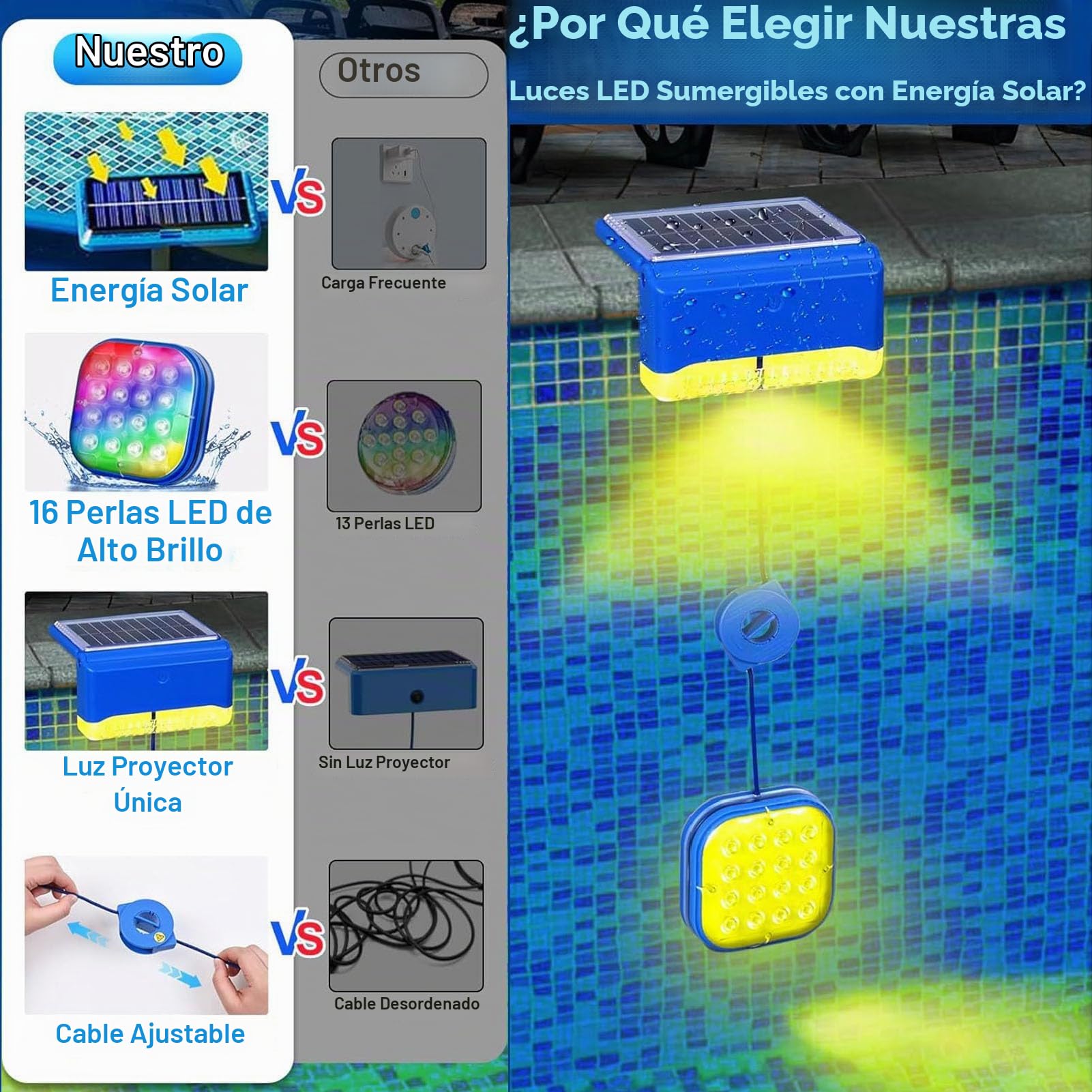 Luz Solar para Piscina, Luz LED Sumergible a Prueba de Agua IP68 con Control Remoto de 20 Colores, Luces LED Sumergibles con Energía Solar para Estanque de Piscina Enterrada