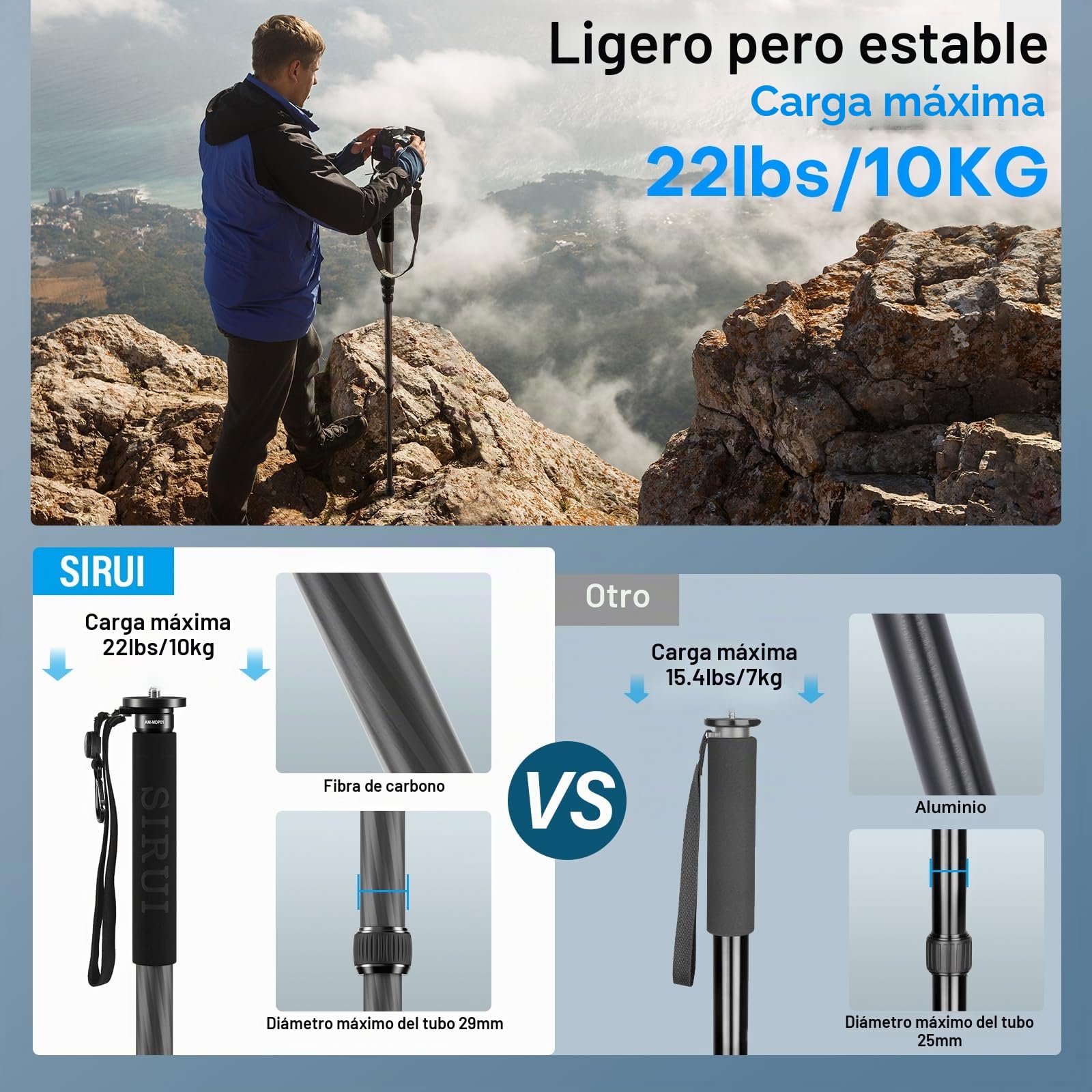 SIRUI Monopié de Fibra de Carbono para Cámaras, 65" Compacto Ligero Monopié de Viaje, 5 Secciones, Soporte para Teléfono Incluido, Carga hasta 22lbs/10kg, AM-MDP01