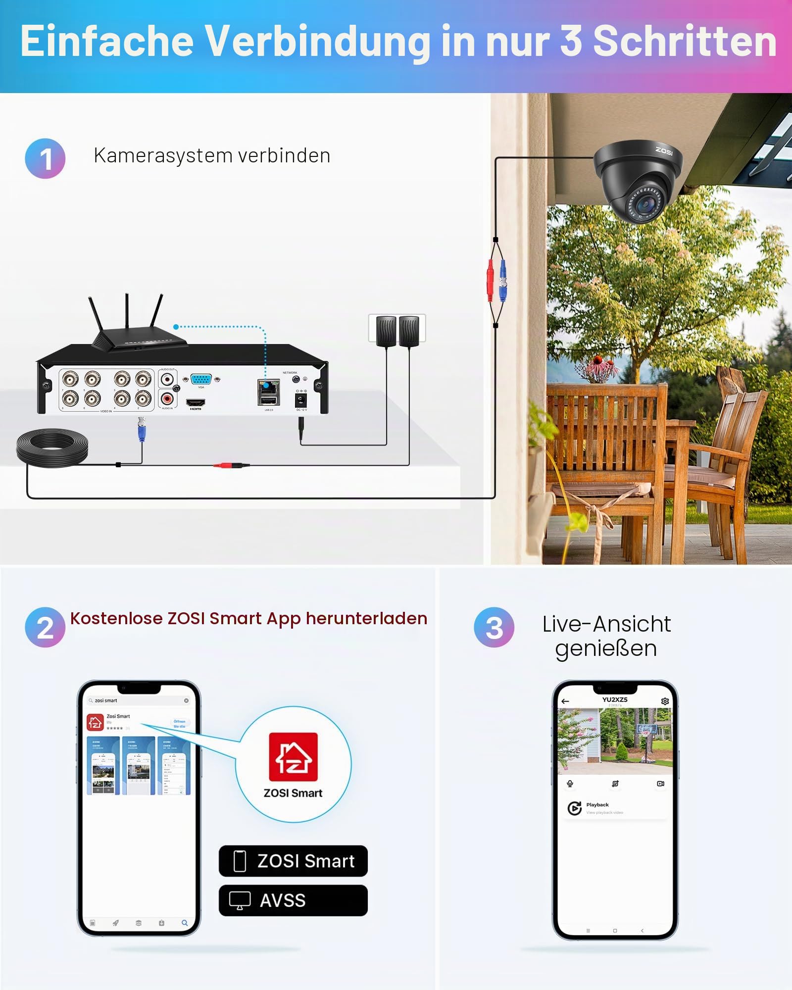 ZOSI 8CH 1080P Verkabelt Video Überwachungskamera Set mit Kabel, 8CH 1TB DVR und 4X Aussen Dome Sicherheitskamera CCTV System, Bewegungserkennung Alarm