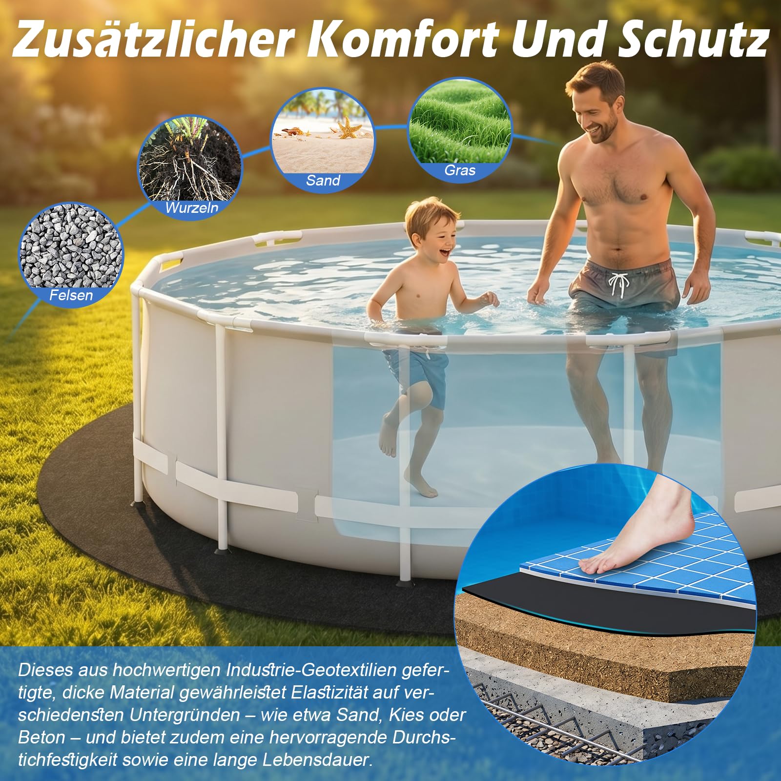 Pool Bodenplane, 3,7m/12ft Runde Poolunterlage, Pool-Bodenmatte