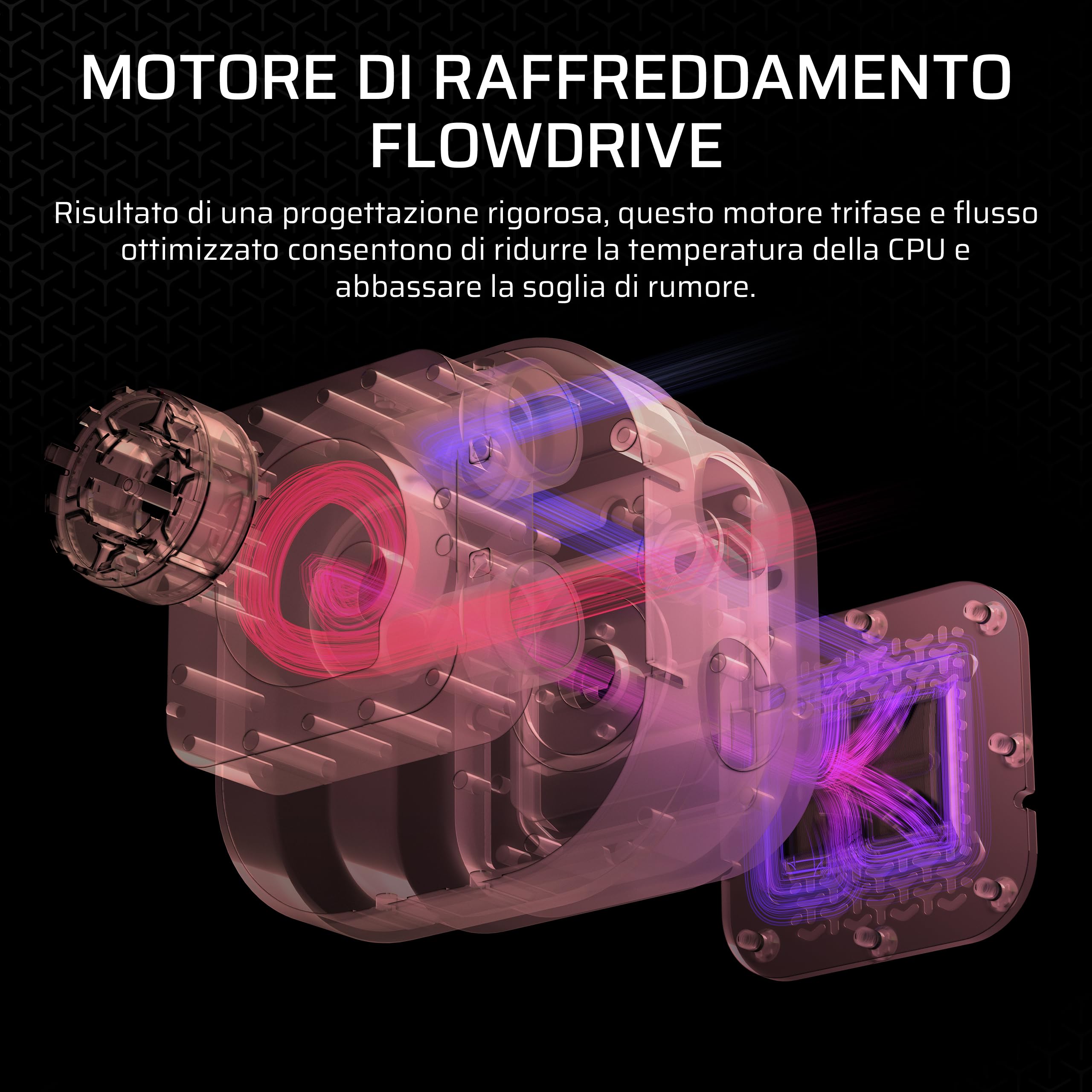 CORSAIR iCUE LINK TITAN 240 RX LCD Raffreddatore CPU a Liquido – Motore di Raffreddamento FlowDrive – Intel LGA 1851/1700, AMD AM5/AM4 – 2x RX120 Ventole RGB – iCUE LINK System Hub Incluso – Nero