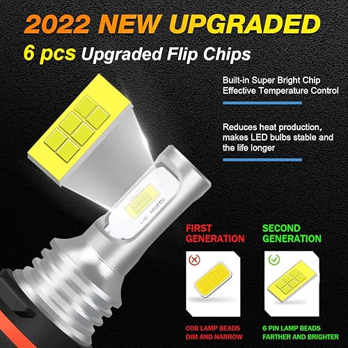 Miniatura 7 de IHNZCB Compatible con bombillas LED para faros delanteros Honda Rancher TRX420 TRX500 2014-2022, 34901-HR3-A21 ATV UTV, 6000K blanco frío, 2