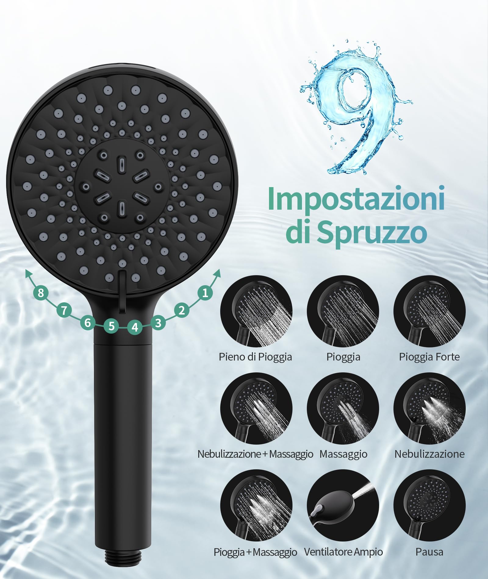 SR SUN RISE Soffione Doccia con 4 Filtro e Tubo Anticalcare Nero Opaco | Doccino Filtrant ad Alta Pressione e 9 modalità, Telefono Doccia e Tubo contro l'Acqua Dura, Cloro Residuo e Metalli Pesantii
