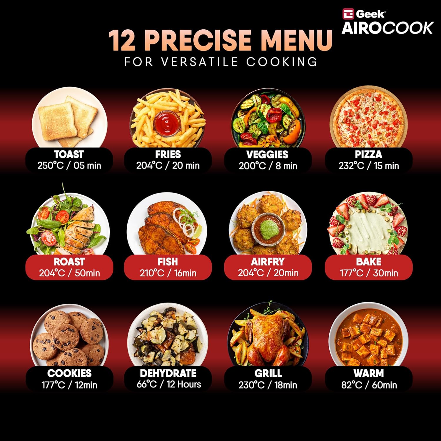 Geek AiroCook Magnix 12 Precise Menu Presets