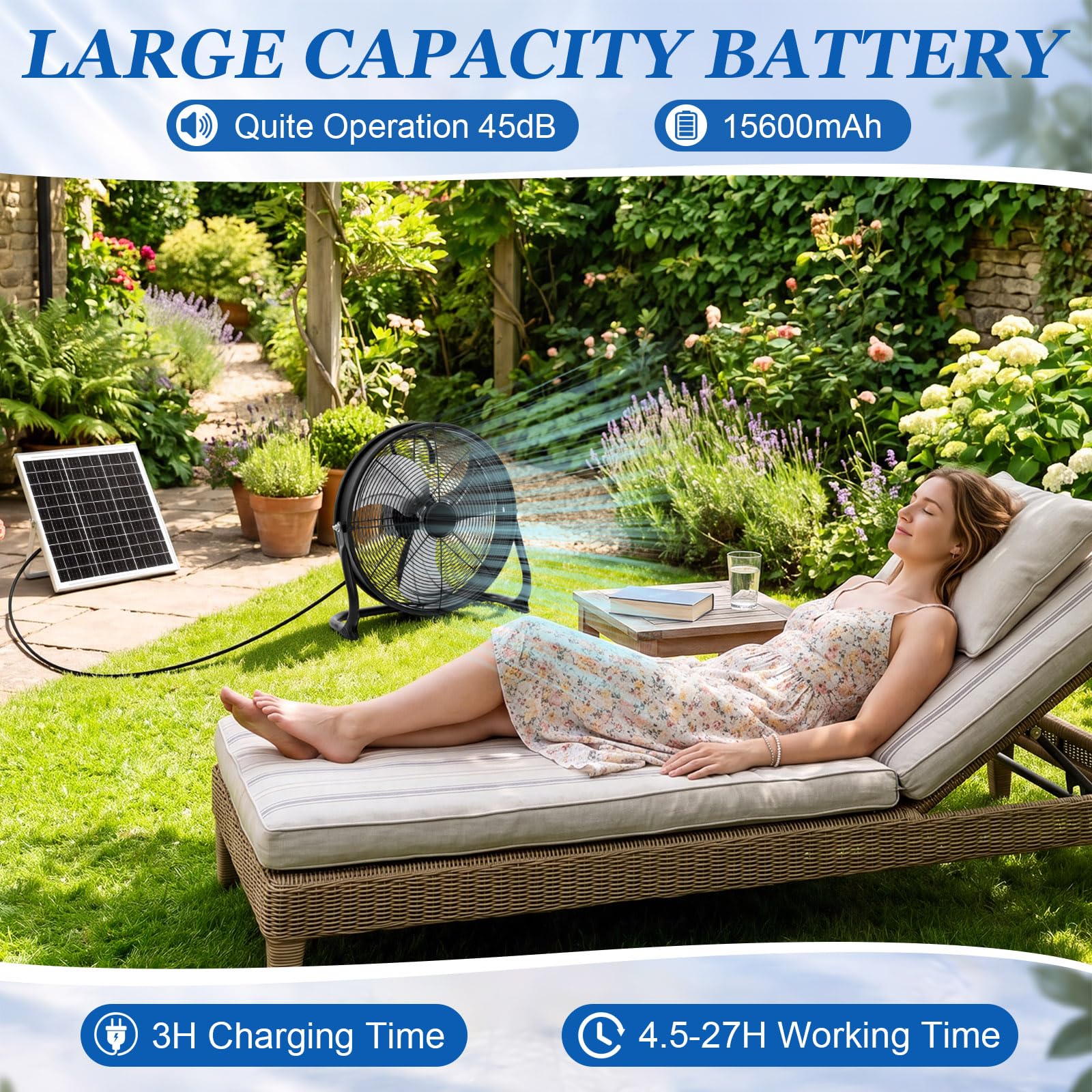Hortsun 1 juego de ventilador de suelo de 12 pulgadas, 15600 mAh, alimentado por energía solar, negro, ventilador solar exterior, recargable, inalámbrico, inclinación de 360°, para invernadero