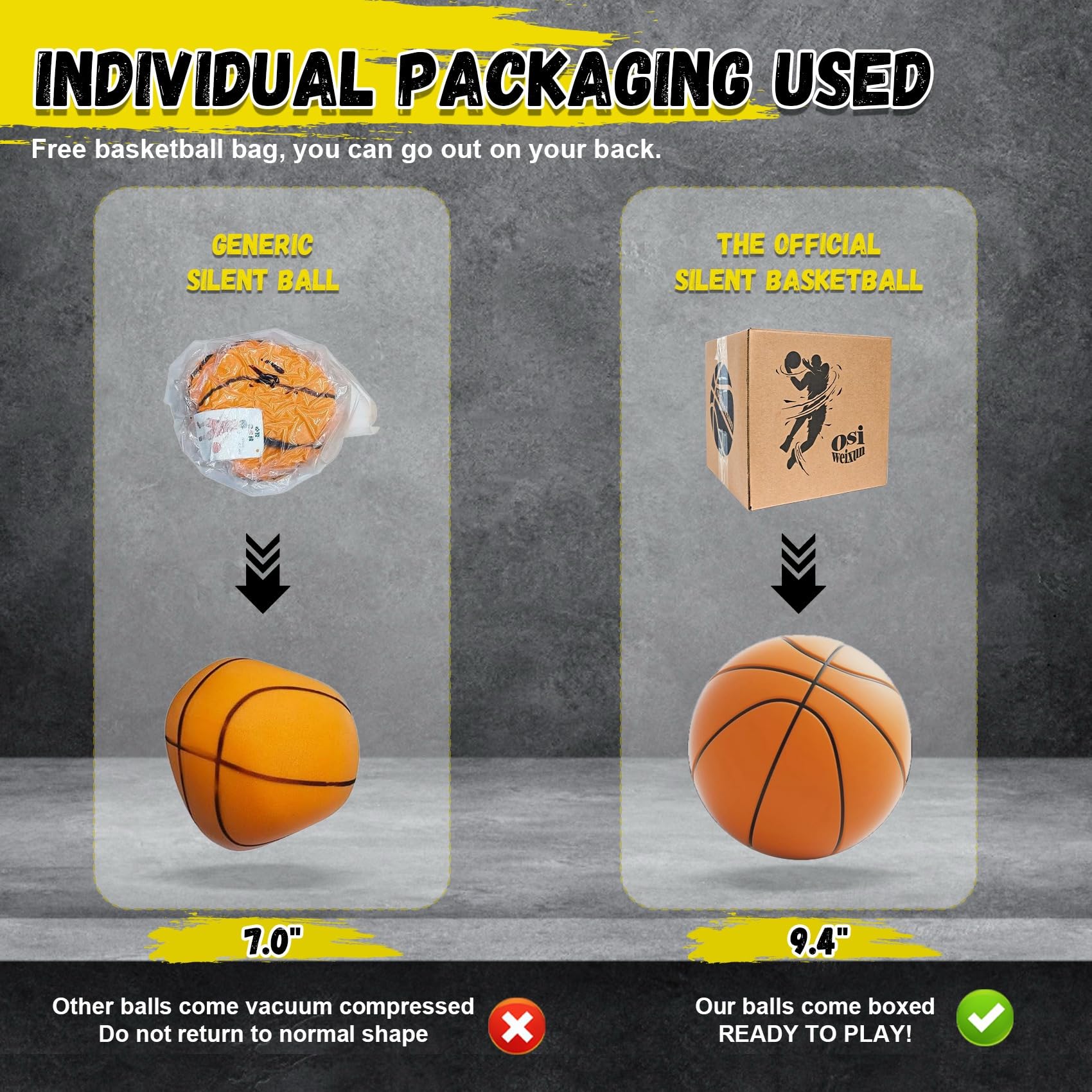 Silent Basketball – 2025 Grooved Foam Basketball for Quit Dribbling and Indoor Training – Higher Bounce Noiseless Basket ball - Non-Deforming Packaging– Real Feel Higher Bounce Quieter (Orange, 29.5)