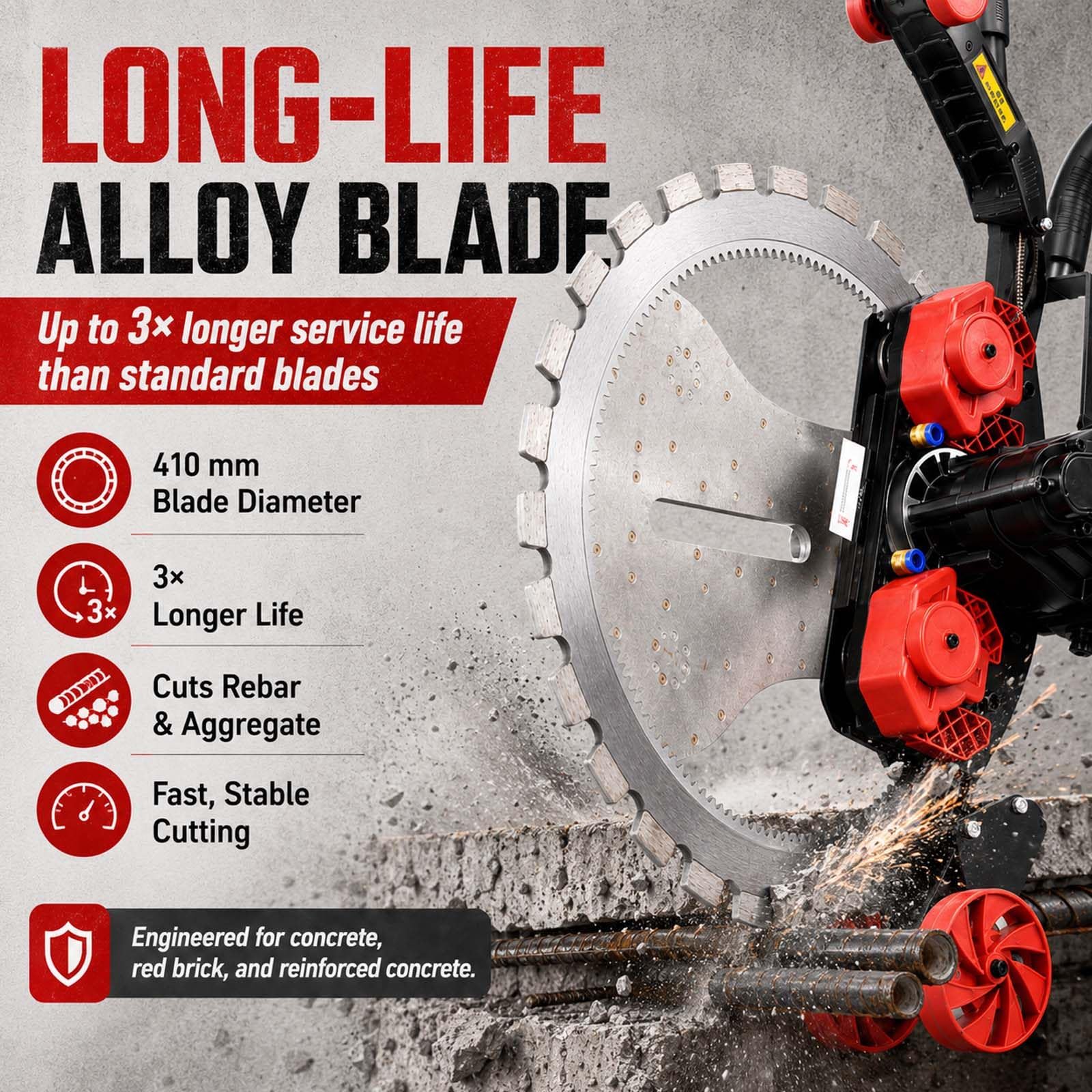 OneSawBlade krajalnica do muru, 9980 W, elektryczna – głębokość cięcia 30 cm, beton/żelbet/cegła/ściany piankowe, cięcie na mokro, bez kurzu, do ściany bez martwego kąta