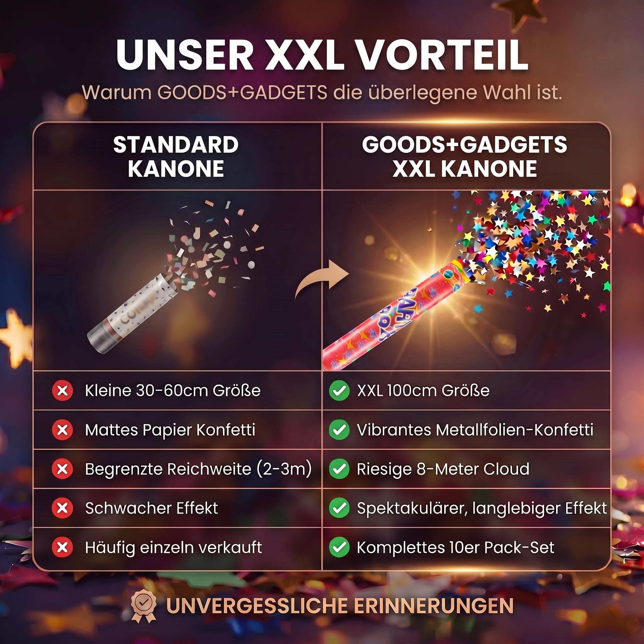 GOODS+GADGETS® Konfettikanone XXL 10er Set, 100cm Party Popper Bunt | Maximaler Showeffekt für Hochzeit und Silvester, Konfettibombe mit 8m Schusshöhe, metallisches Folienkonfetti, flammhemmend