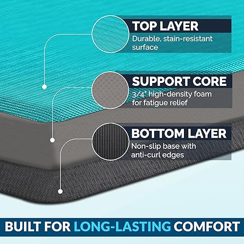 Miniatura 38 de ComfiLife - Alfombrilla antifatiga de 3/4 pulgadas de grosor para cocina o escritorio de pie, hogar u oficina, duradera, resistente a las manchas y