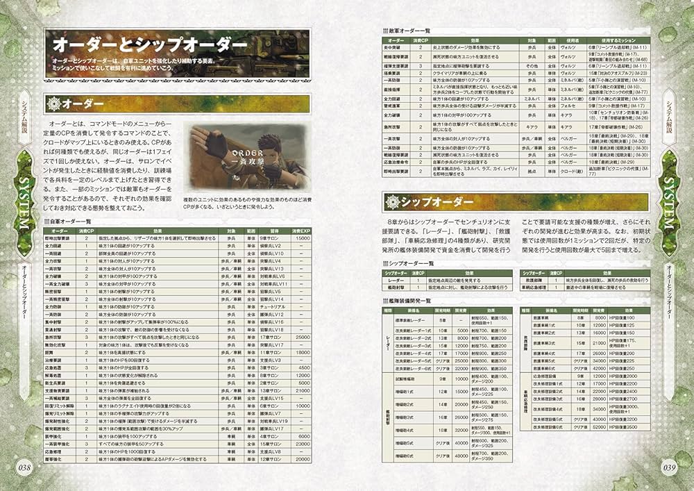 戦場のヴァルキュリア コンプリートガイド PS4 PC 帯付き 希少 新品未開封 Amazon.co.jp: 戦場のヴァルキュリア4 ザ・コンプリートガイド