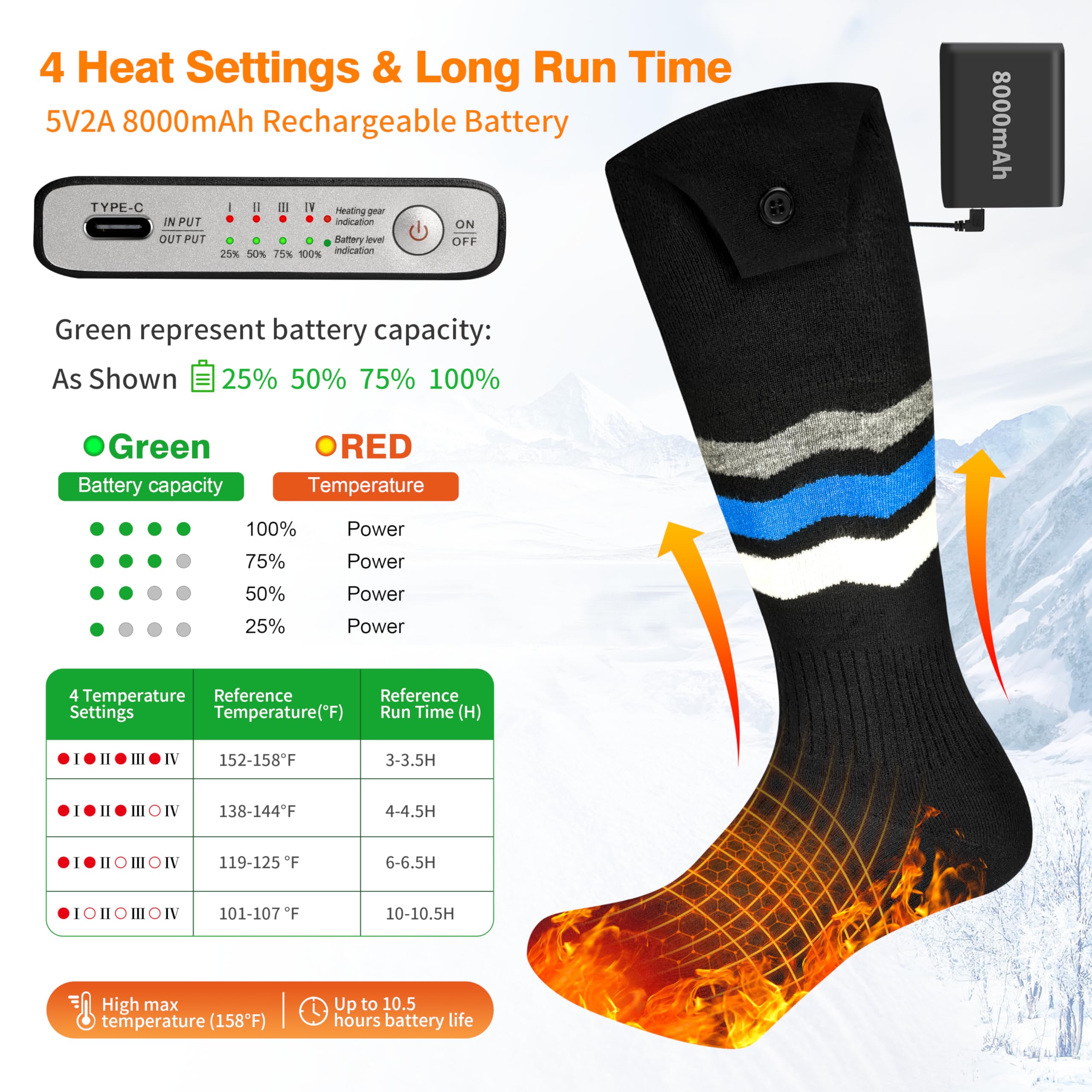 Heated Socks, Heated Socks for Men Women with APP Control, 8000mAh Rechargeable Electric Up to 10 Hours Washable Winter Warm Socks Foot Warmer for Skiing Cycling Camping