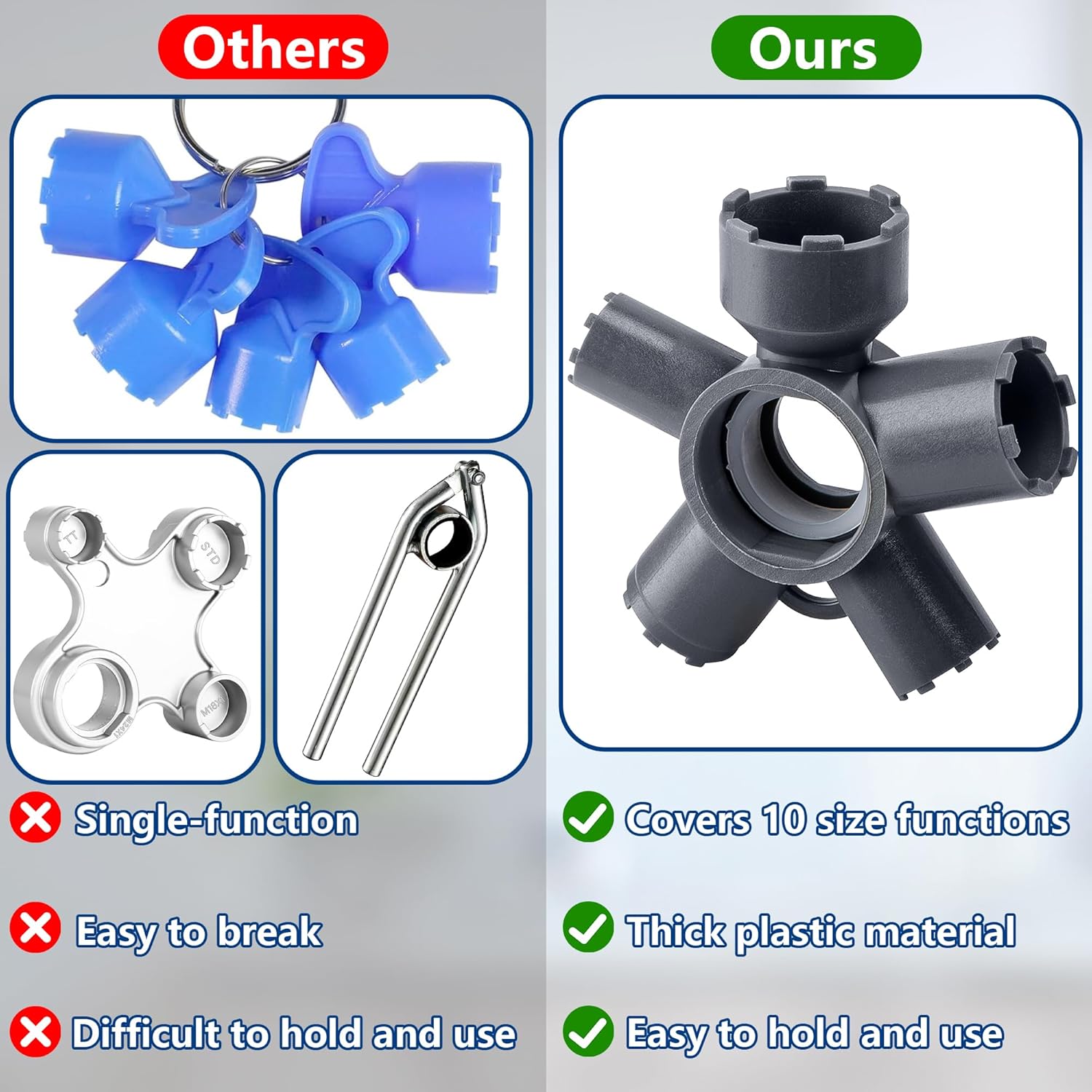 2 Pcs ABS 10 in 1 Faucet Aerators Removal Tool,Universal Faucet Key Aerator Remover Fits M16.5 M18.5 M21.5 M22 M24 M28,Aerators Removal Tool for Hidden Threaded Aerator and Housed Aerators