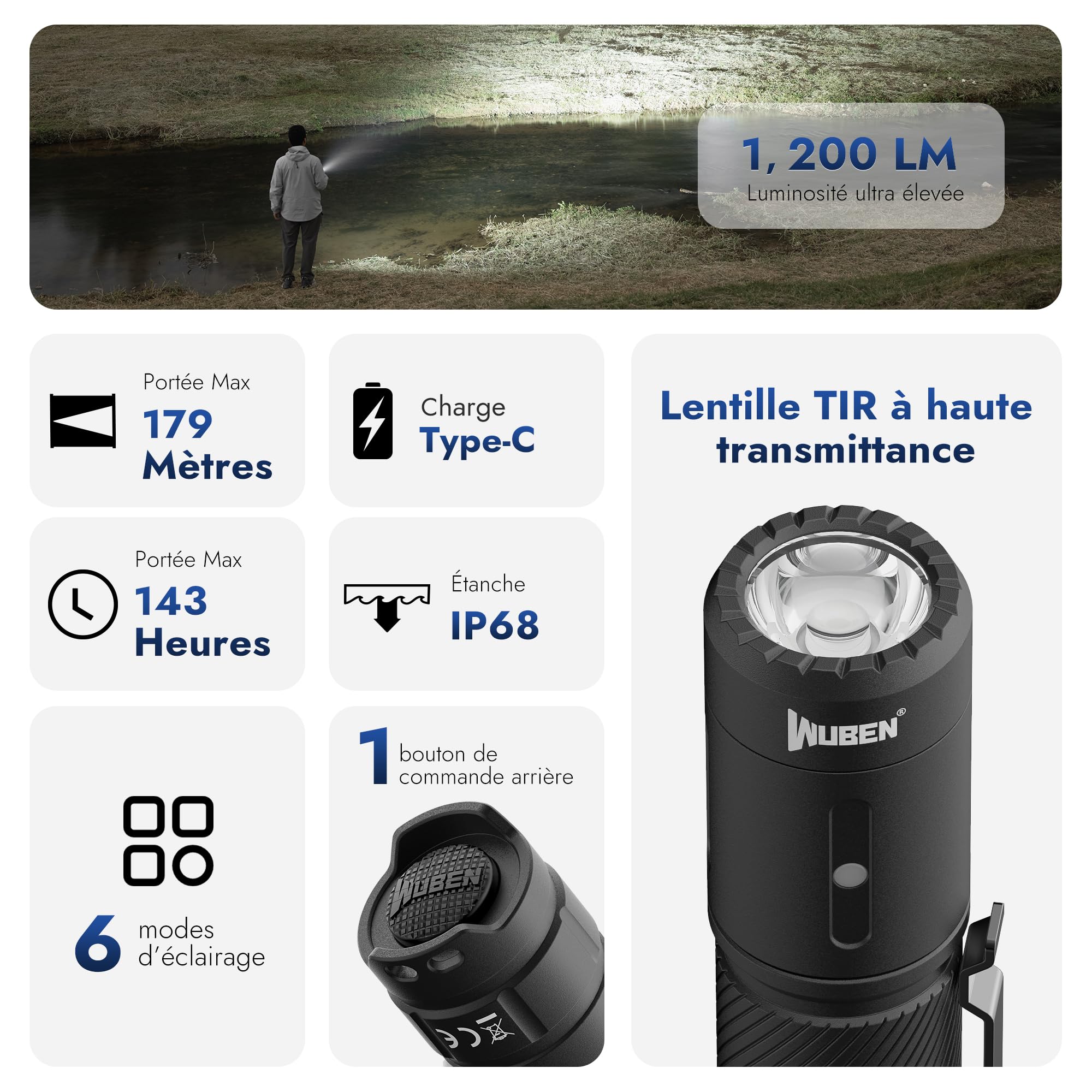 WUBEN C3 Lampe Torche Rechargeable 1200 Lumens Lampe de poche LED Ultra Puissante, Lampe Tactique IP68 Étanche Torche USB C,6 Modes pour Extérieur Camping Randonnée Urgence