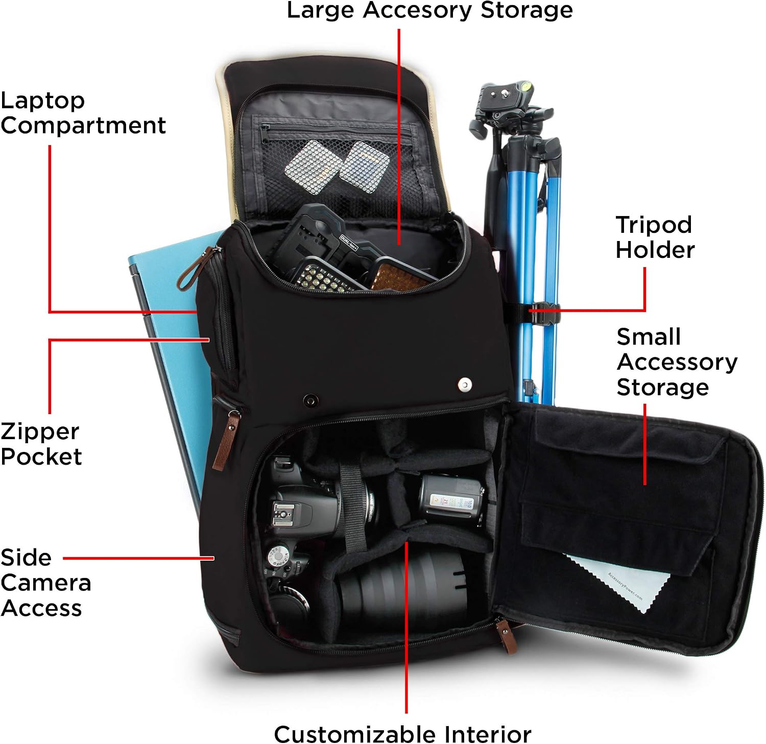 GOgroove Full-Size Camera Backpacks for Photographers - DSLR Camera Backpack with 15.6 in. Laptop Space, Accessory Storage, Tripod Holder, Waterproof Camera Bag for Canon EOS REBEL T7 & More (Black)