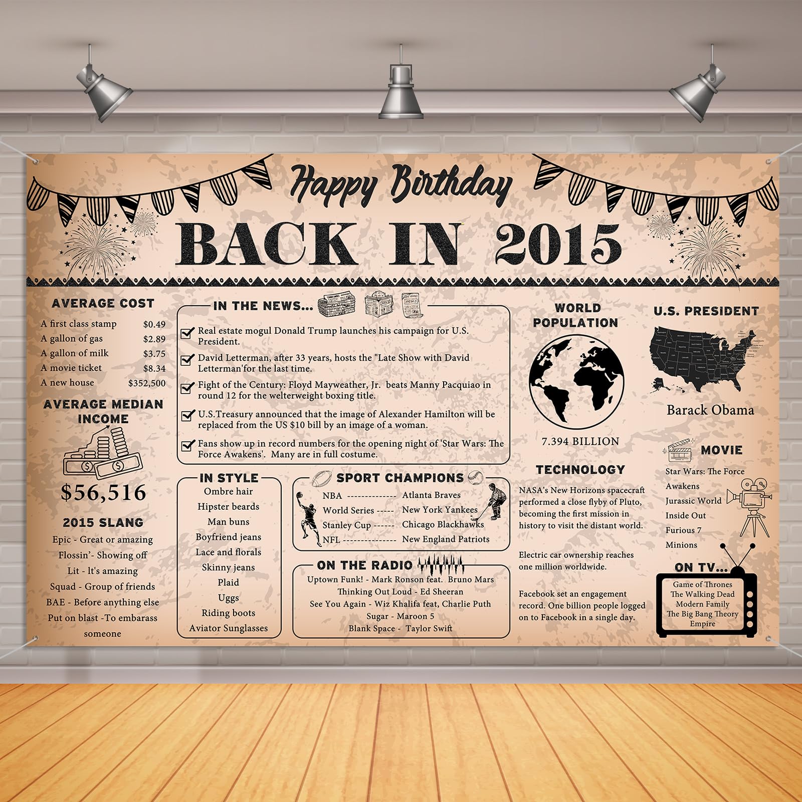 10th Birthday Decorations Vintage Back in 2015 Backdrop Banner, 6 x 4 ft Vintage 2015 Happy Birthday Photography Background Supplies