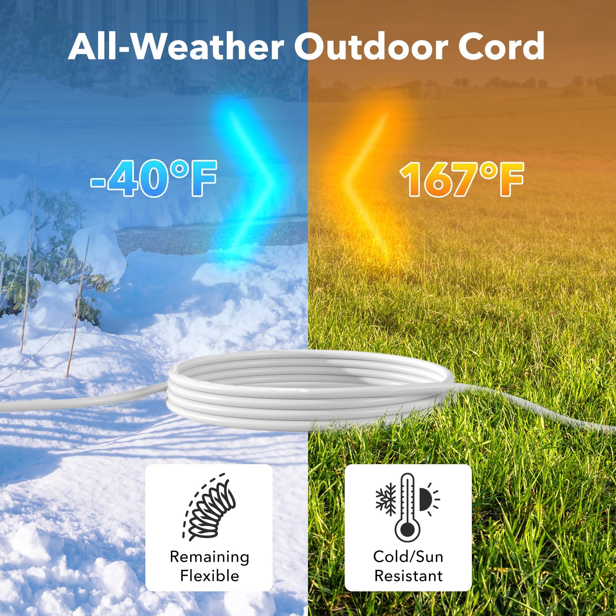 BN-LINK Cable alargador de 10 m para exteriores, 16 calibres, cable de tierra blanco para jardinería y decoración de vacaciones, hogar y oficina