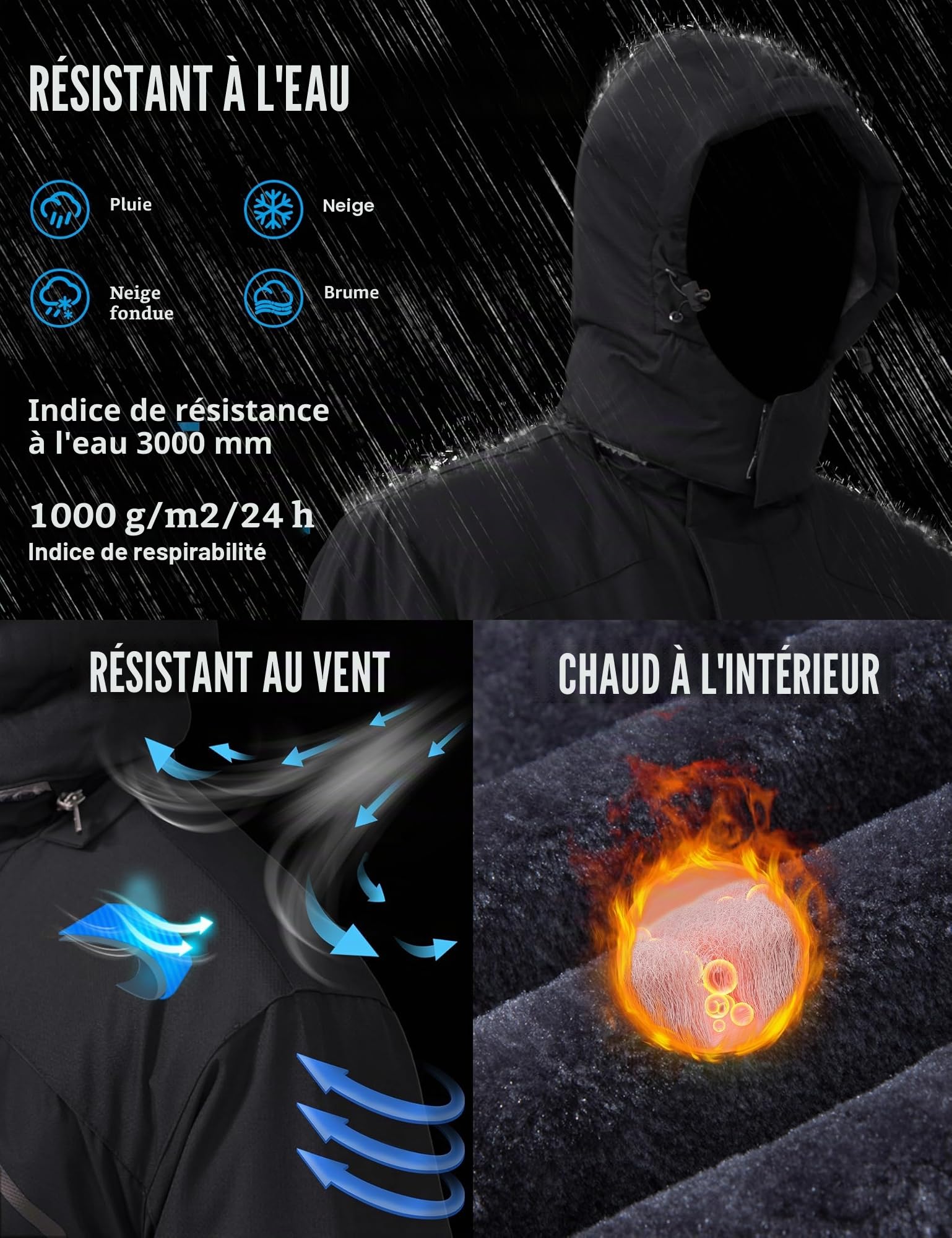 TACVASEN Manteau Homme Hiver Chaud Veste Ski Homme Veste Softshells Randonnée Blouson Polaire Sportswear Coupe Vent Imperméable Blouson de Travail