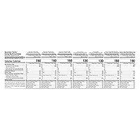 Vista 2 de GAMESA Surtido Rico Galleta, 15.4 onzas