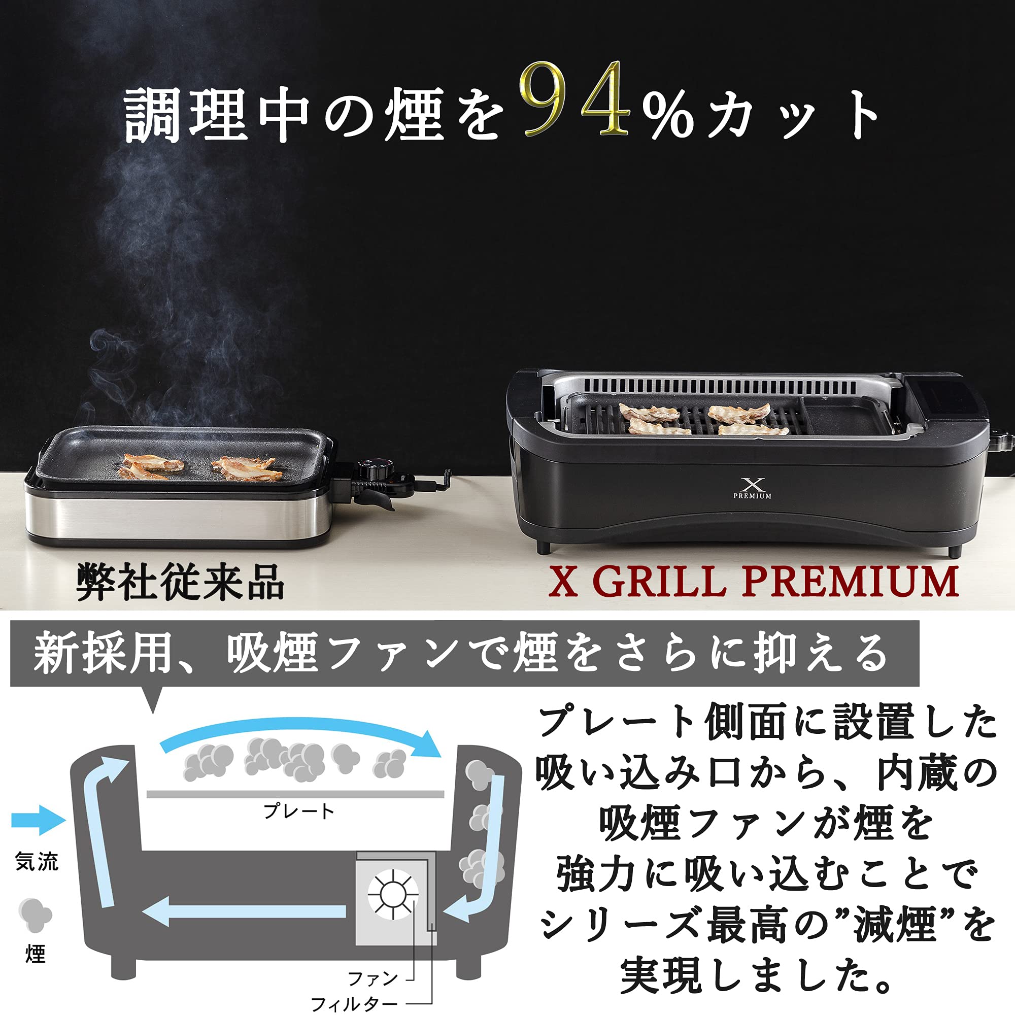 新品 吸煙焼き肉グリル YGMC-FXT130 ホットプレート 山善｜生活家電